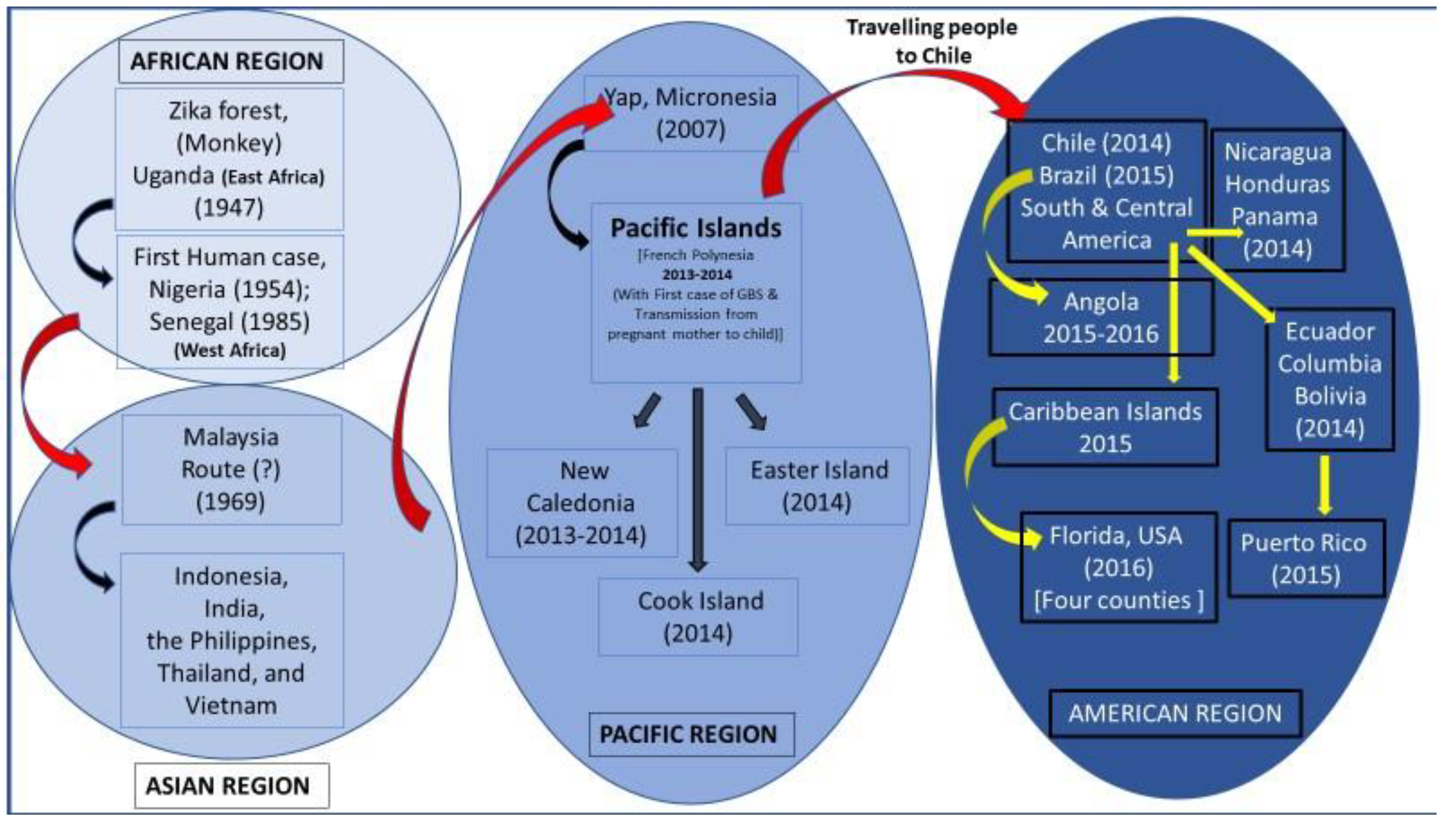 Microorganisms 13 00544 g004 Microorganisms 13 00544 g004