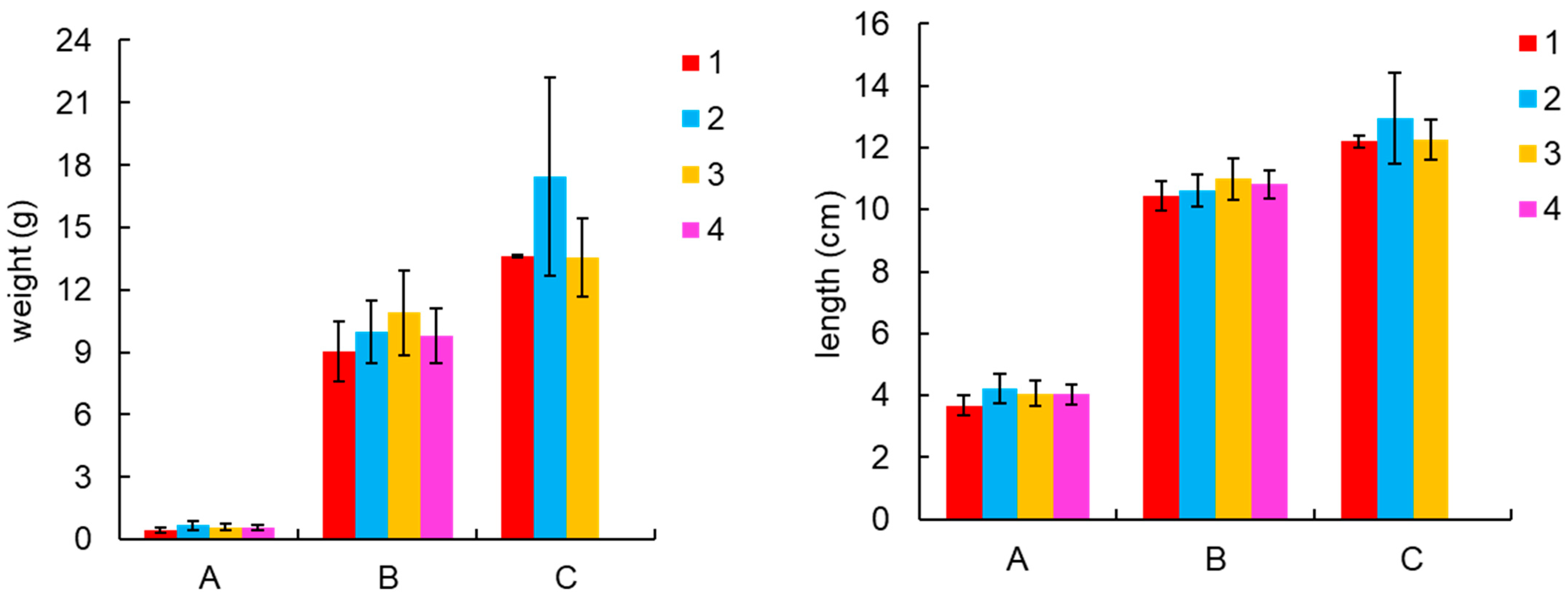 Microorganisms 13 00546 g001