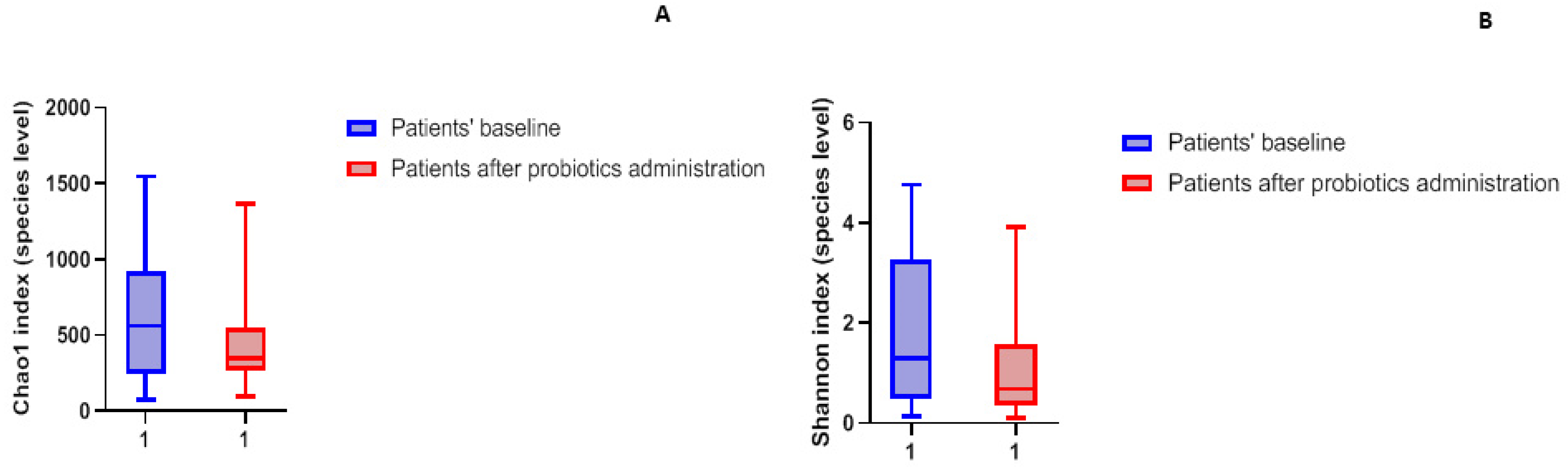 Microorganisms 13 00547 g002