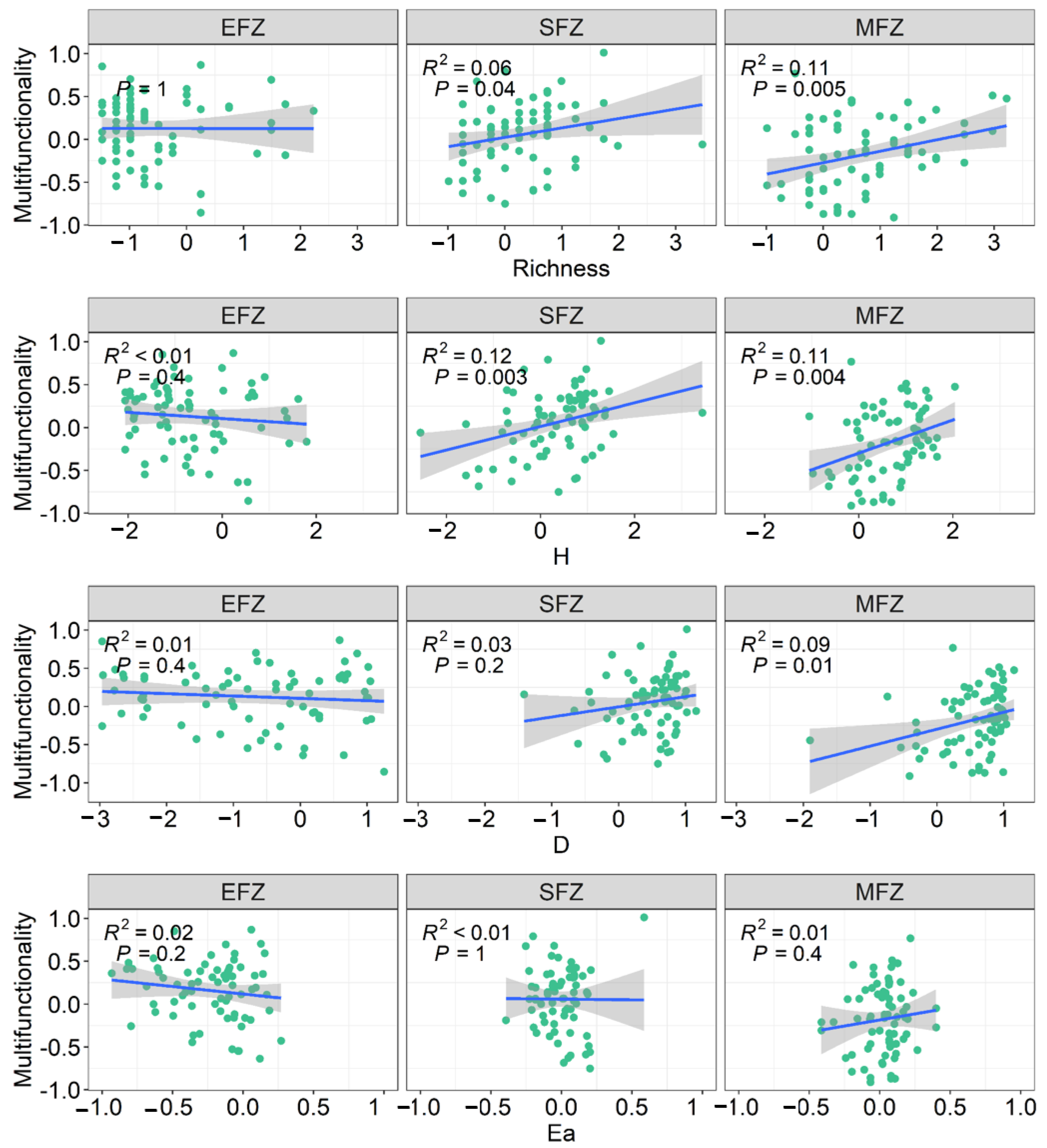Microorganisms 13 00554 g006