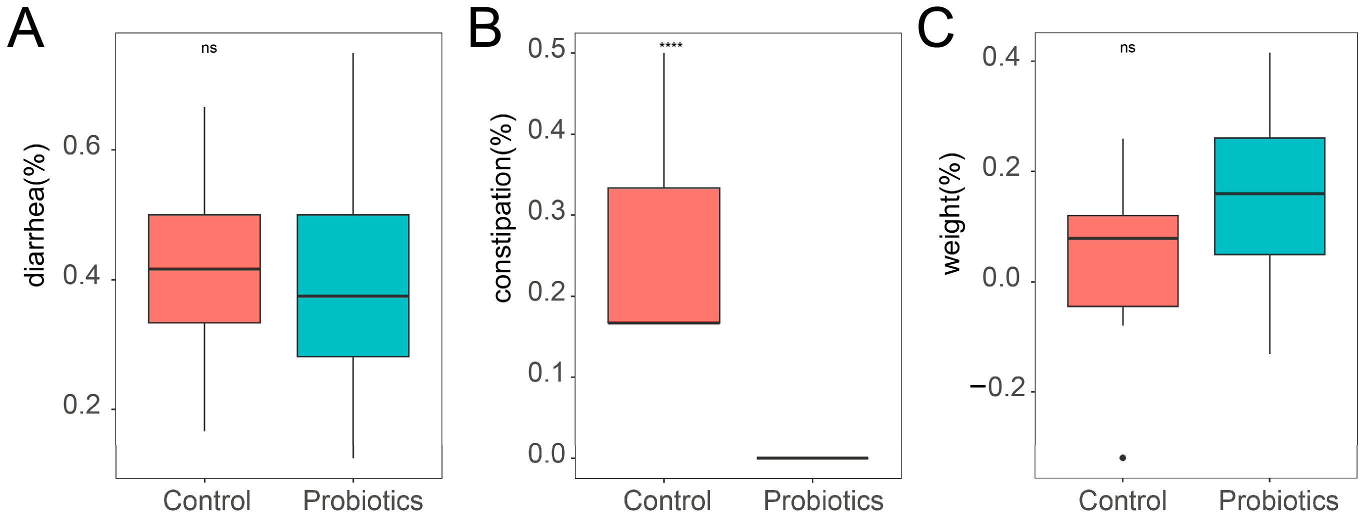 Microorganisms 13 00563 g001