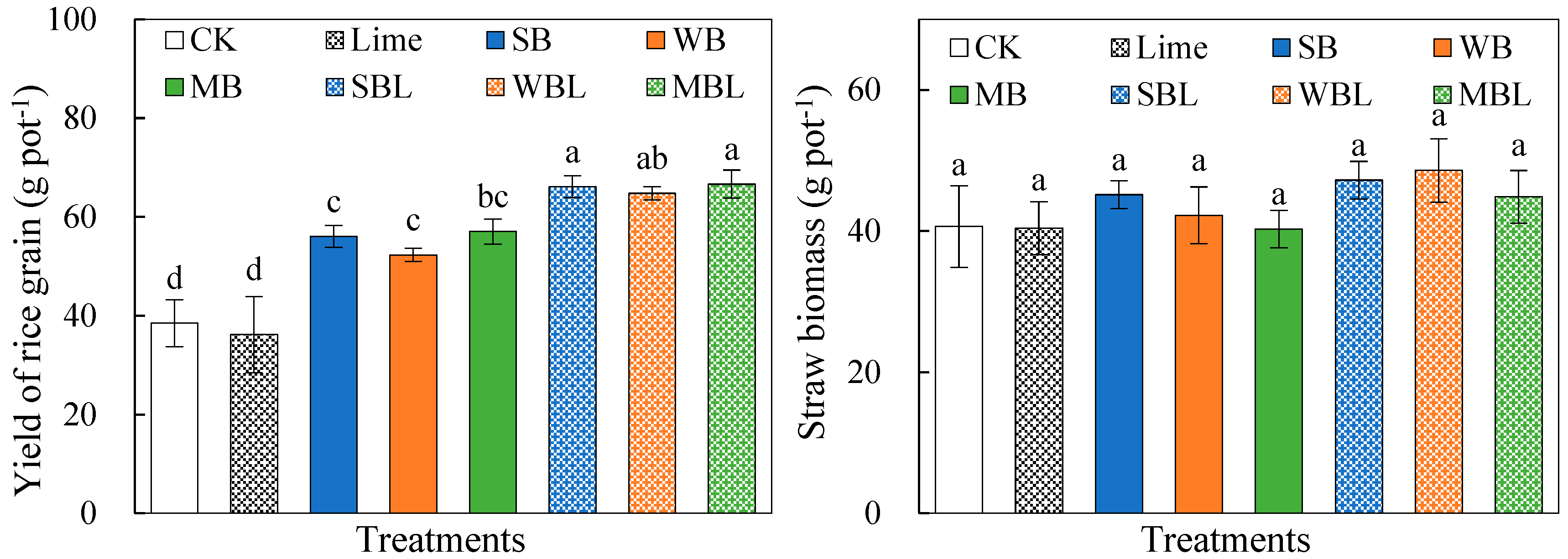 Microorganisms 13 00582 g001