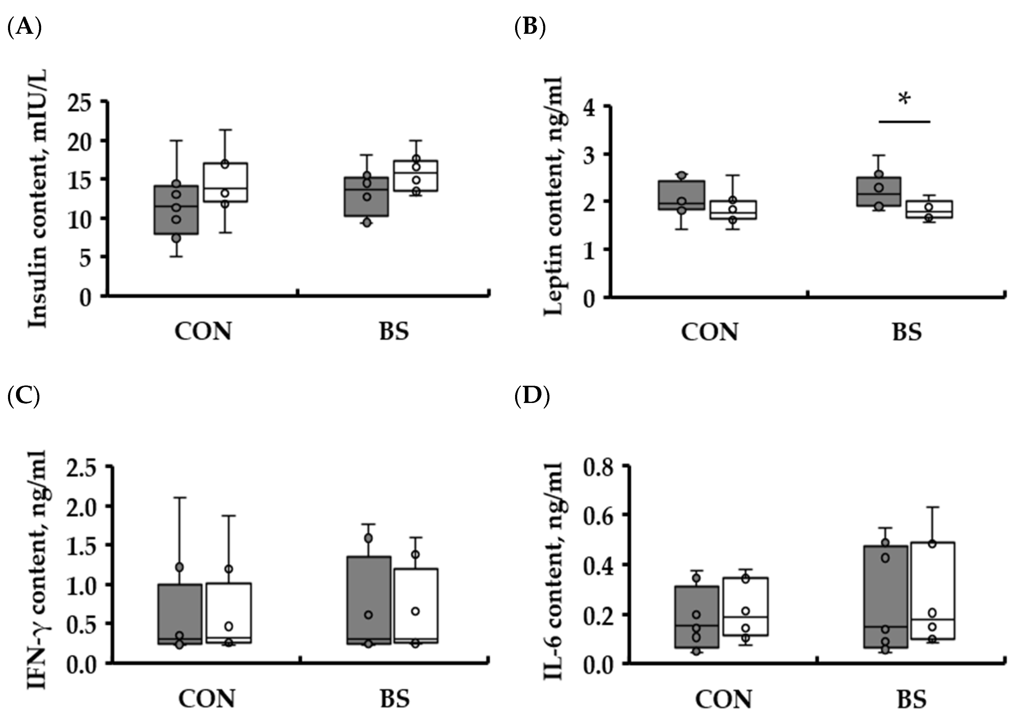Microorganisms 13 00594 g002