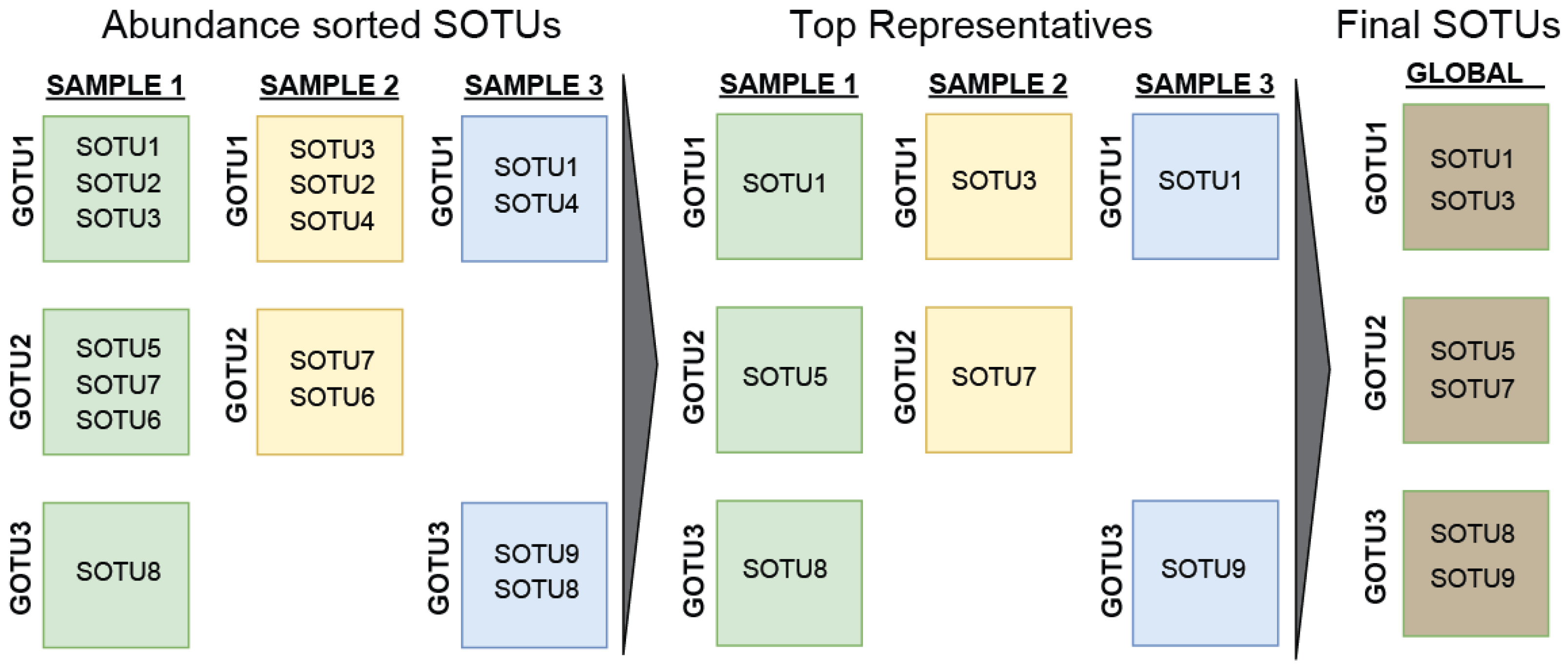 Microorganisms 13 00598 g004