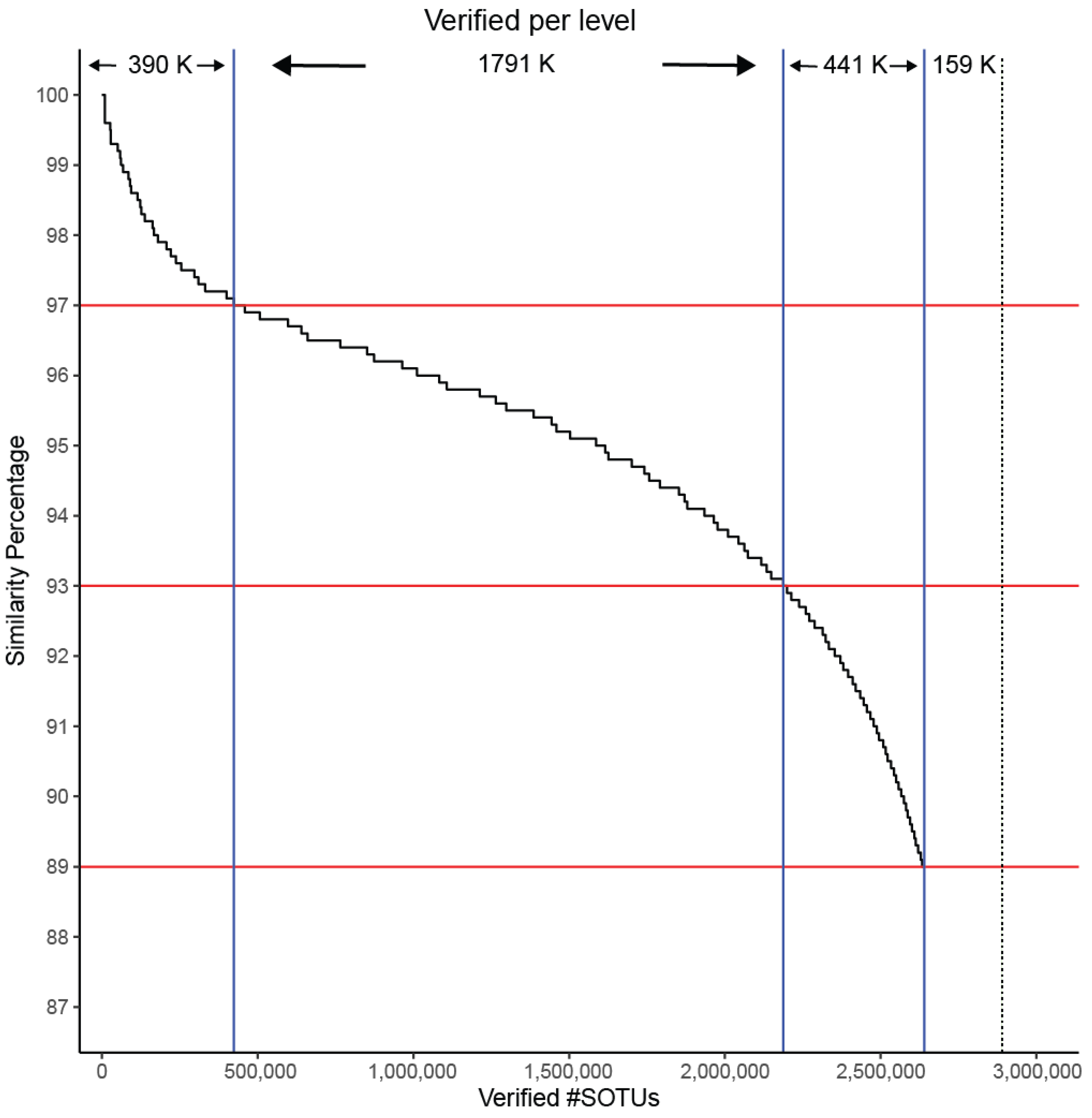 Microorganisms 13 00598 g008