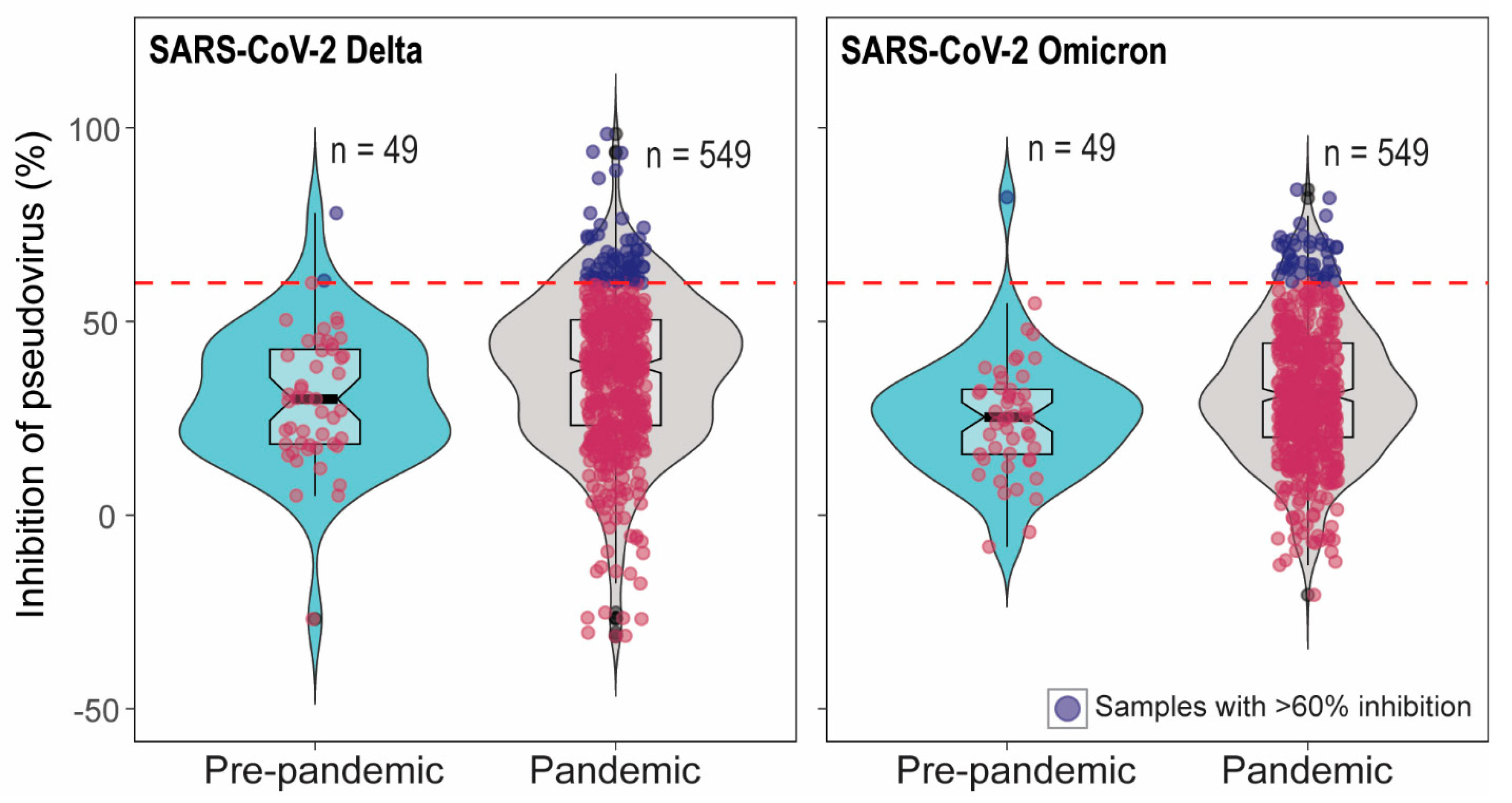 Microorganisms 13 00600 g001
