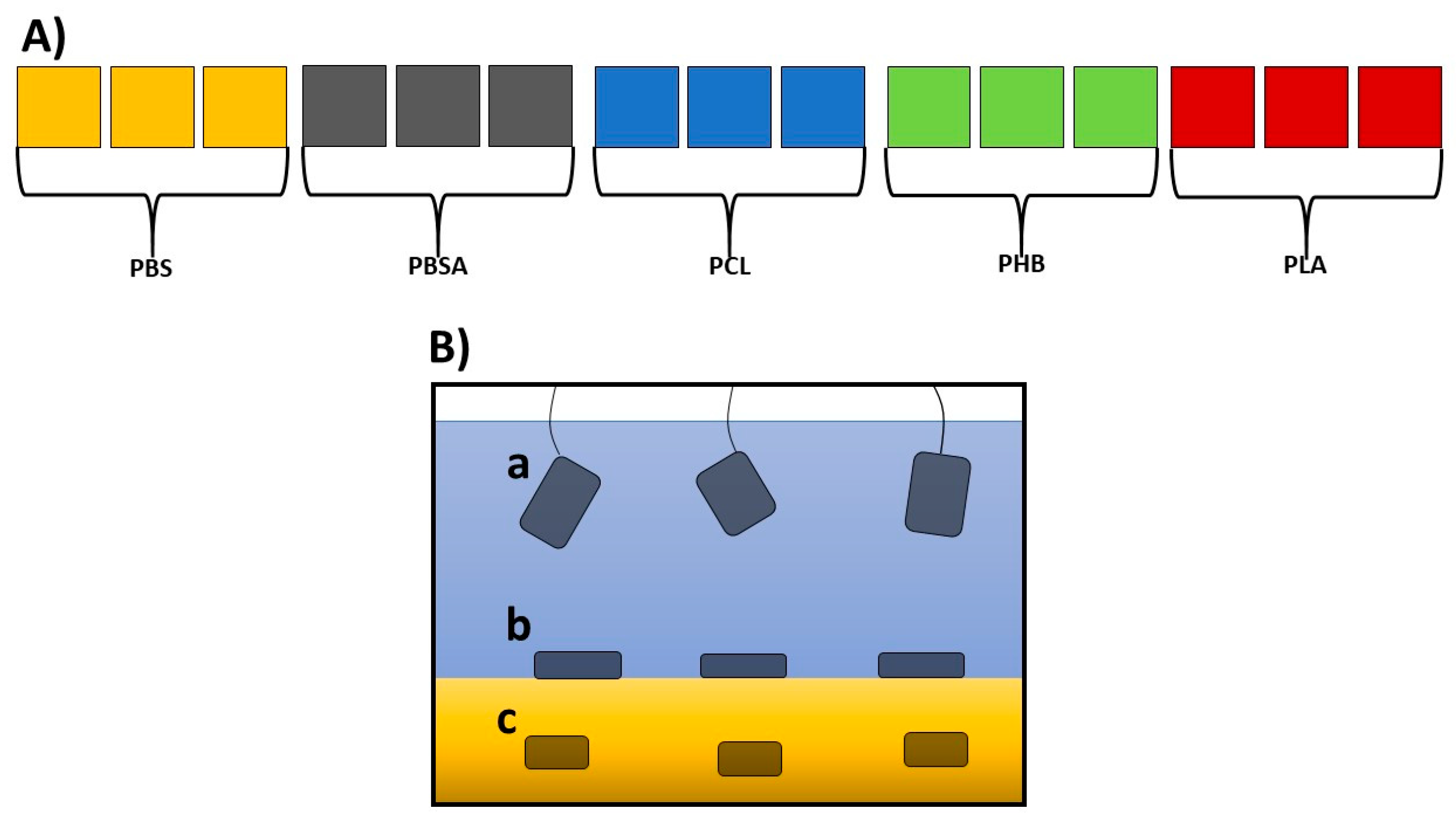 Microorganisms 13 00609 g001