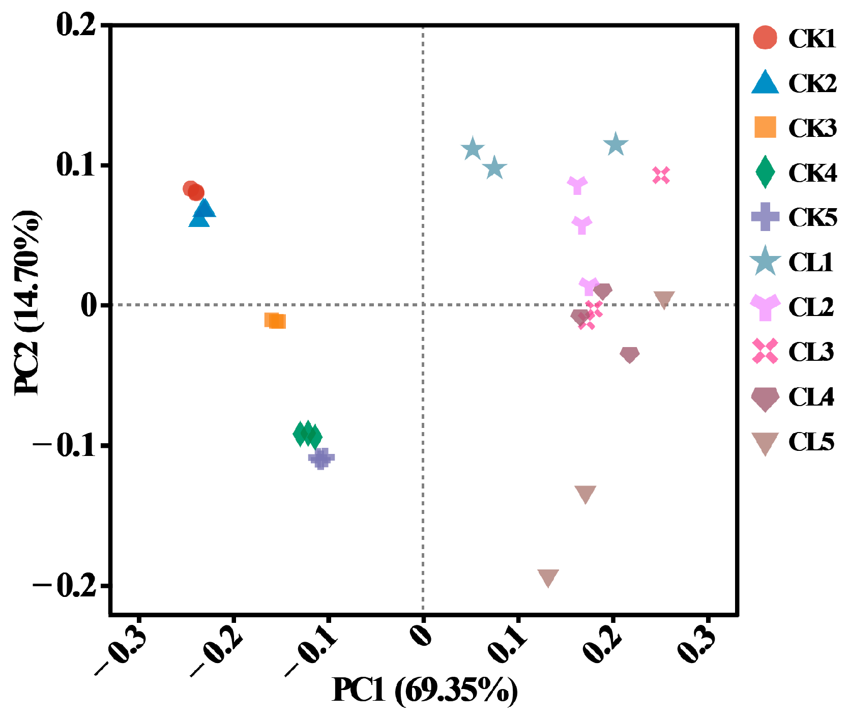 Microorganisms 13 00610 g0a1