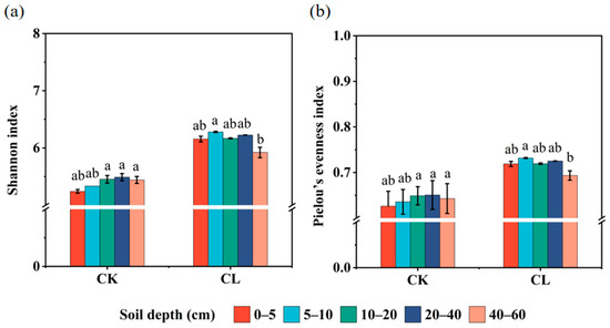 Microorganisms 13 00610 g0a2