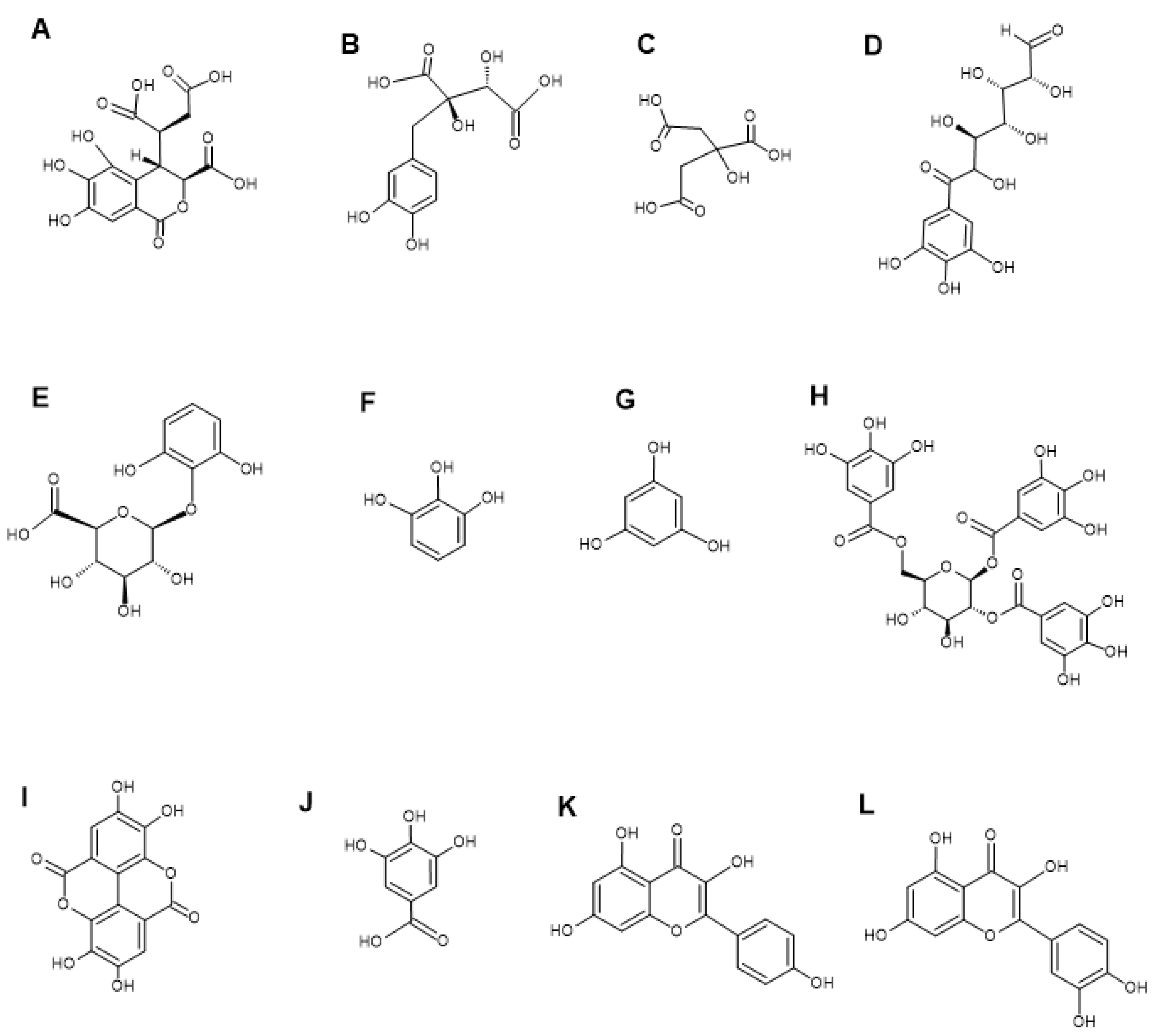 Microorganisms 13 00611 g002