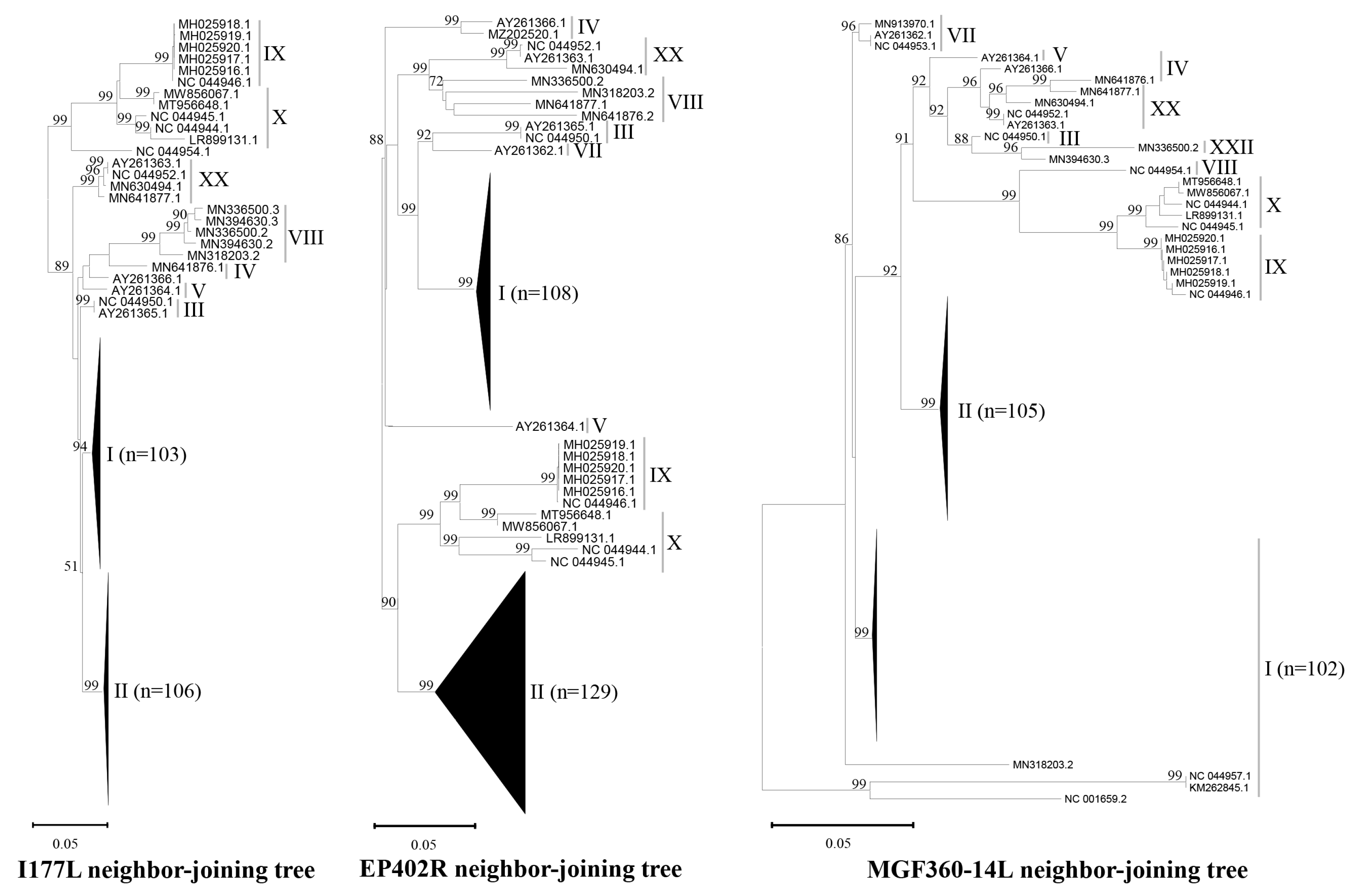 Microorganisms 13 00615 g001