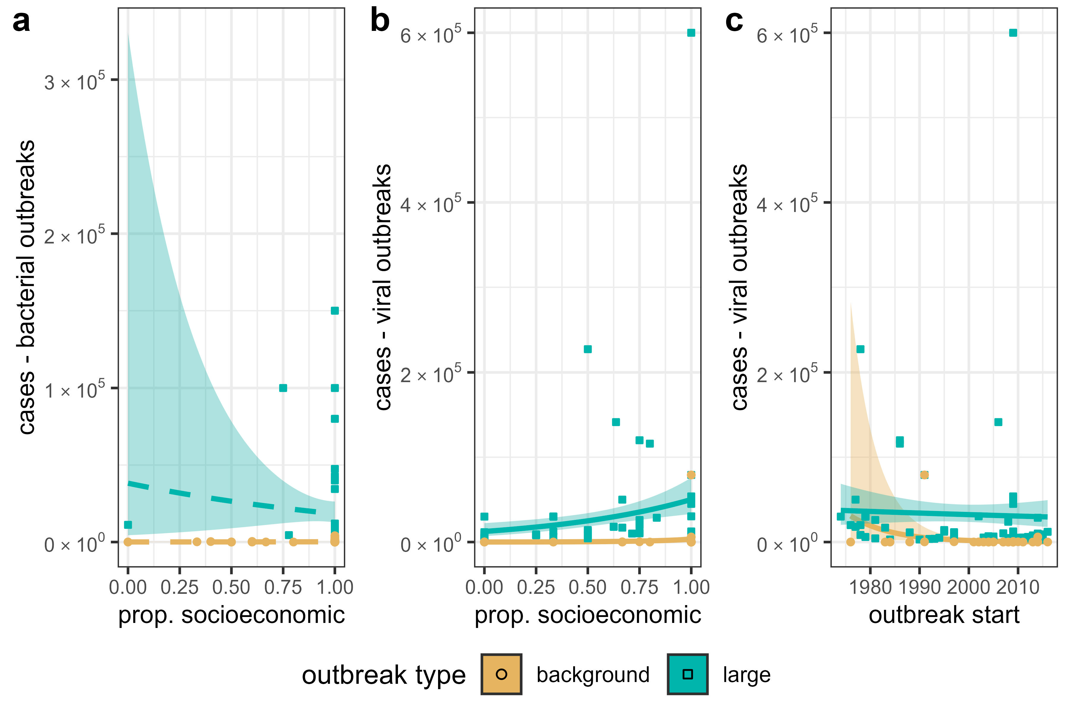 Microorganisms 13 00621 g002