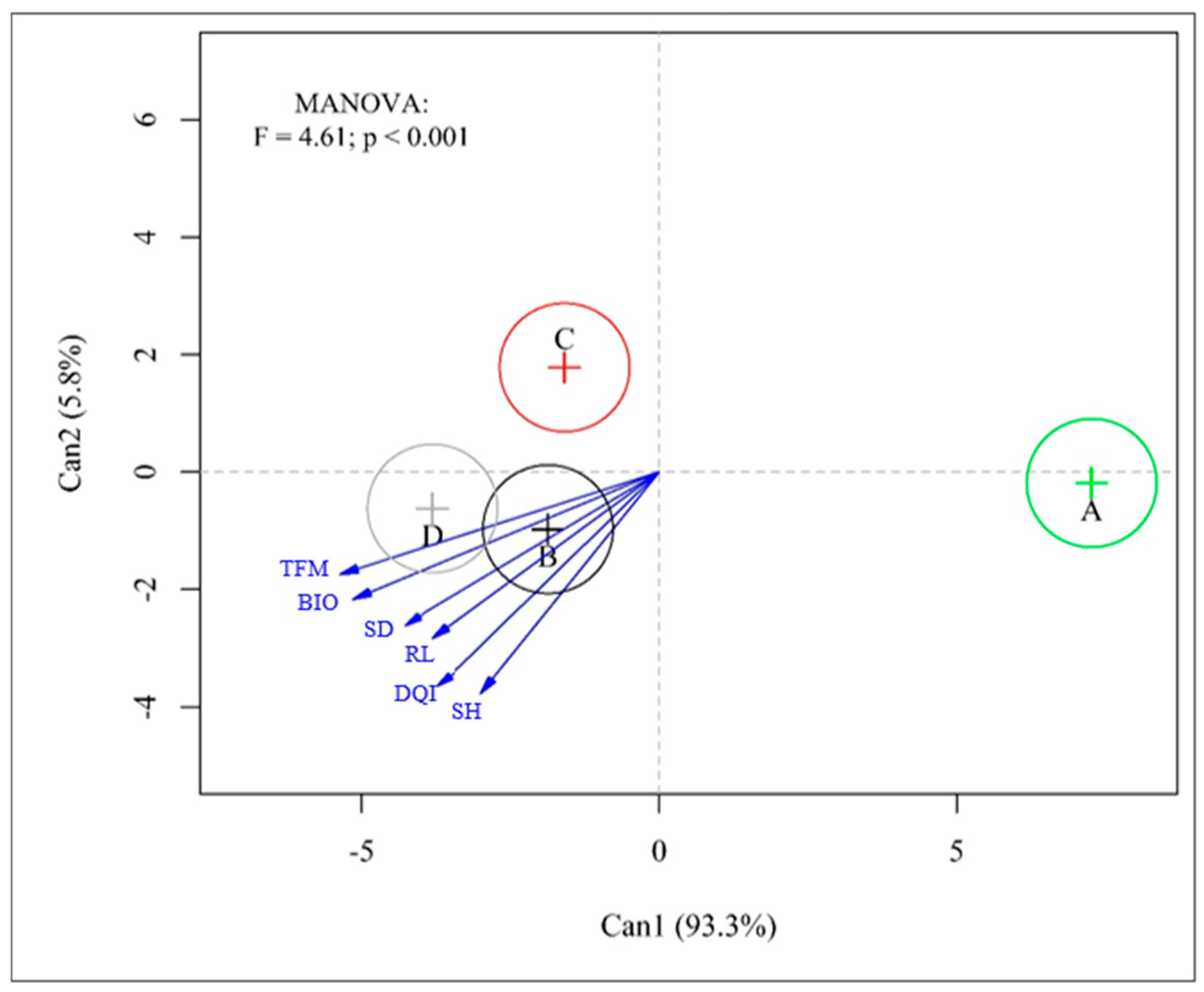 Microorganisms 13 00630 g002