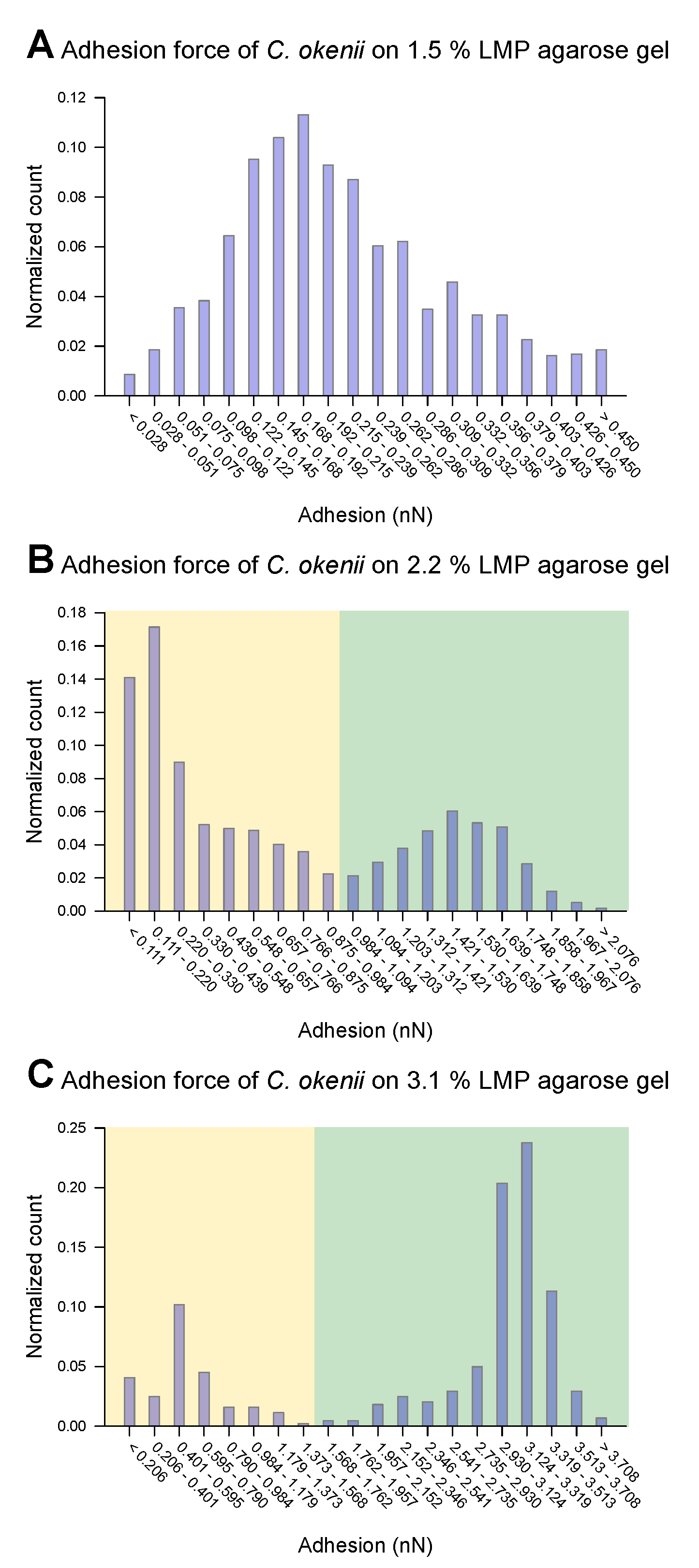 Microorganisms 13 00637 g005