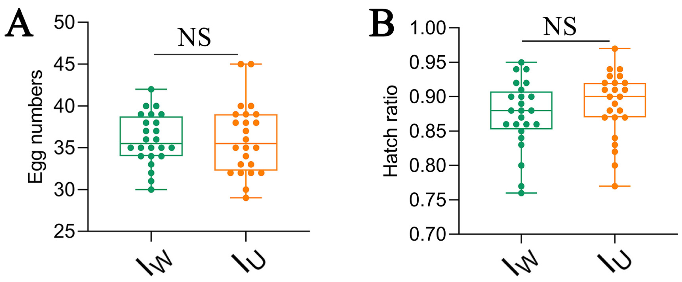 Microorganisms 13 00642 g009