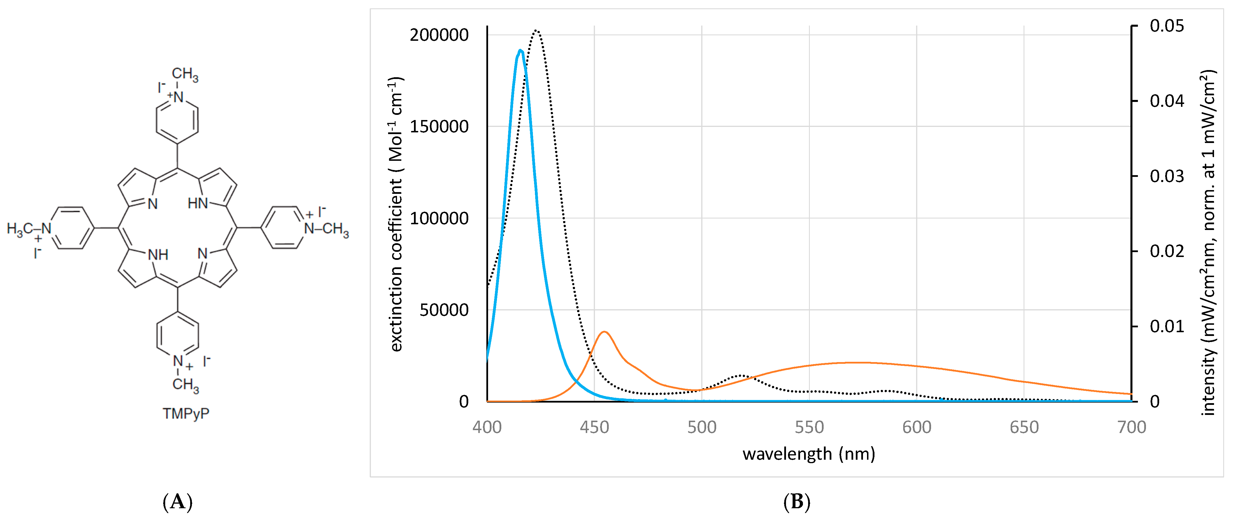 Microorganisms 13 00643 g001
