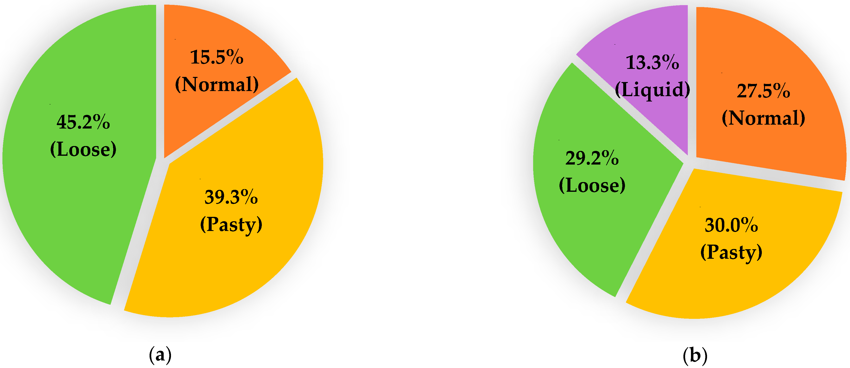 Microorganisms 13 00644 g002 Microorganisms 13 00644 g002