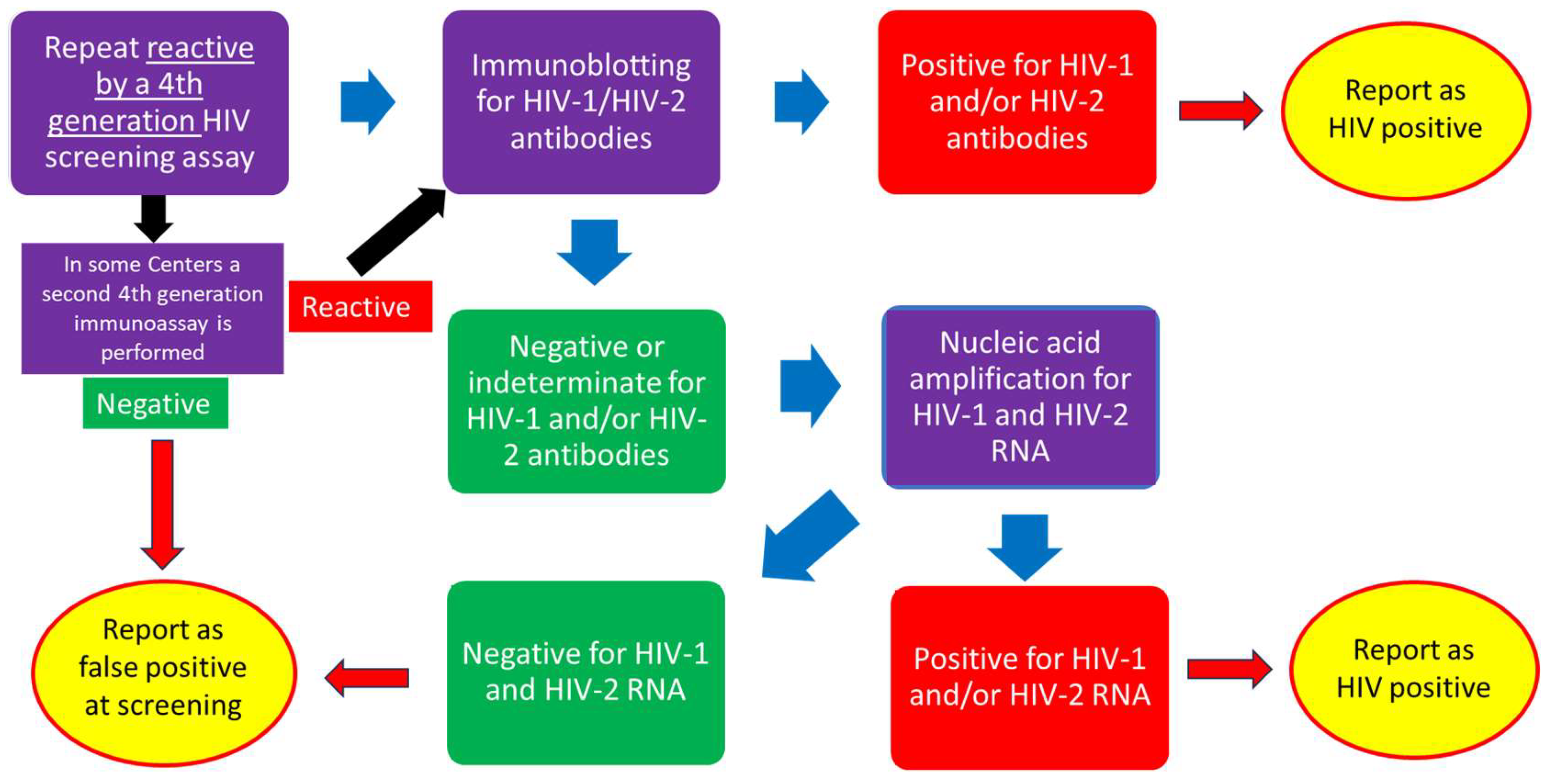 Microorganisms 13 00655 g001