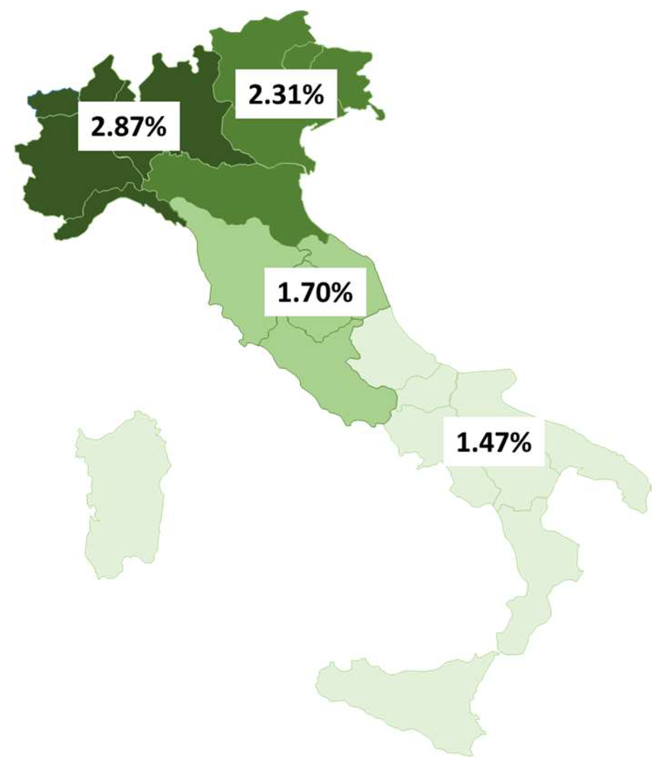 Microorganisms 13 00655 g004
