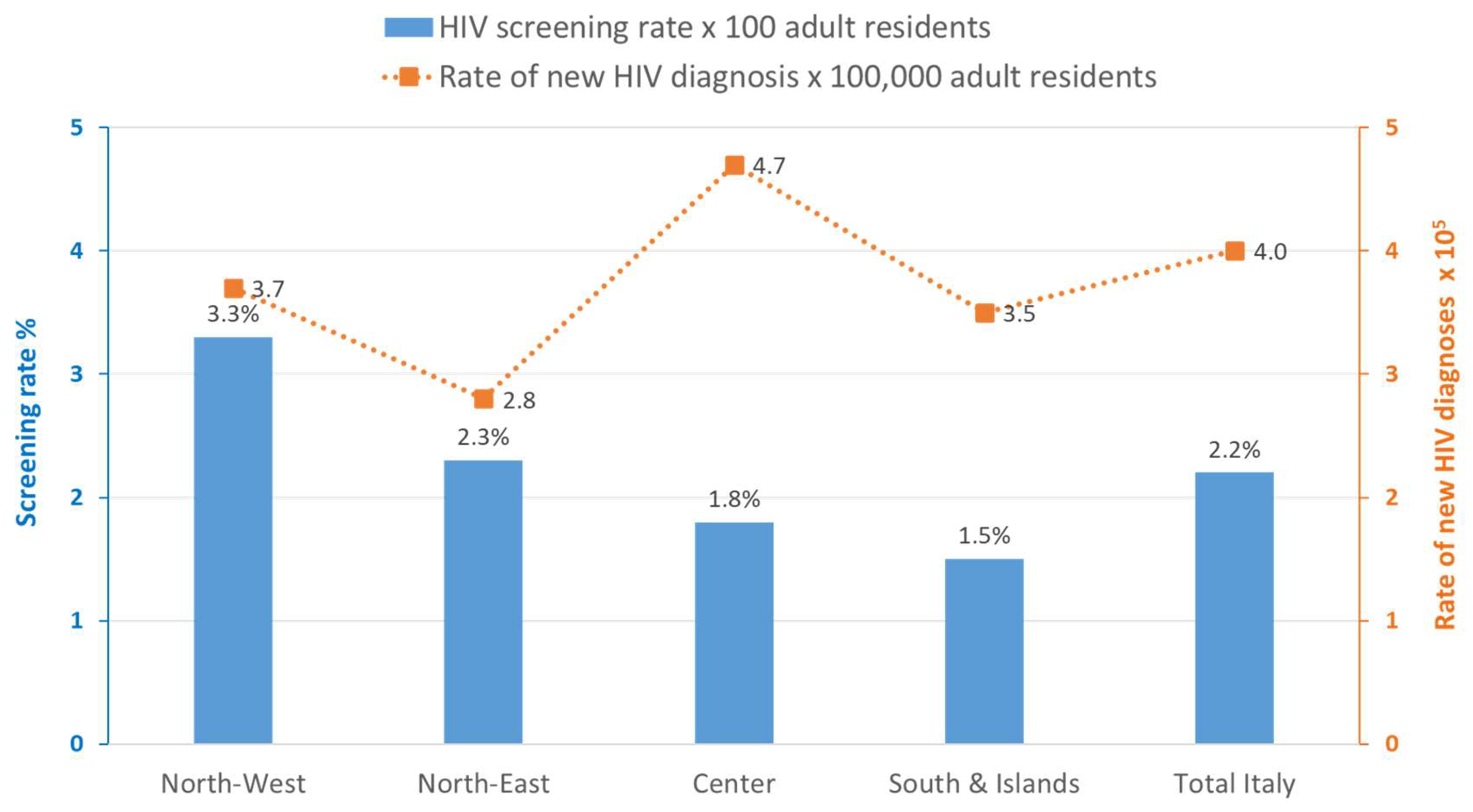 Microorganisms 13 00655 g006