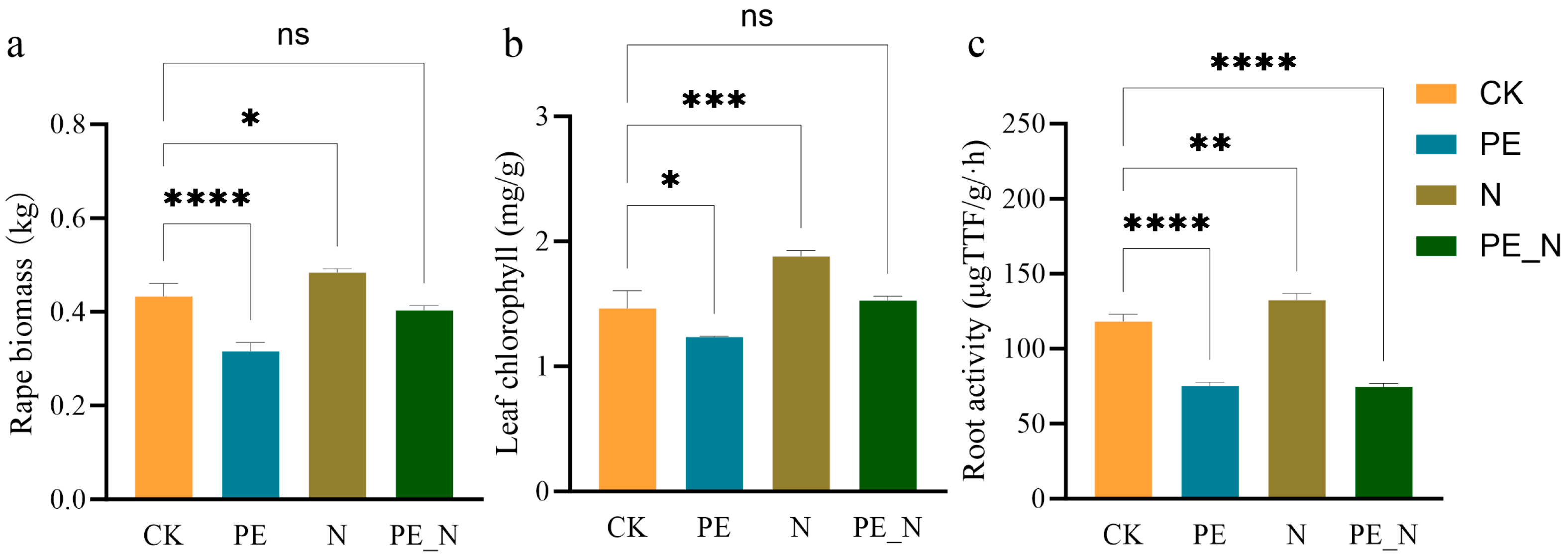 Microorganisms 13 00657 g001