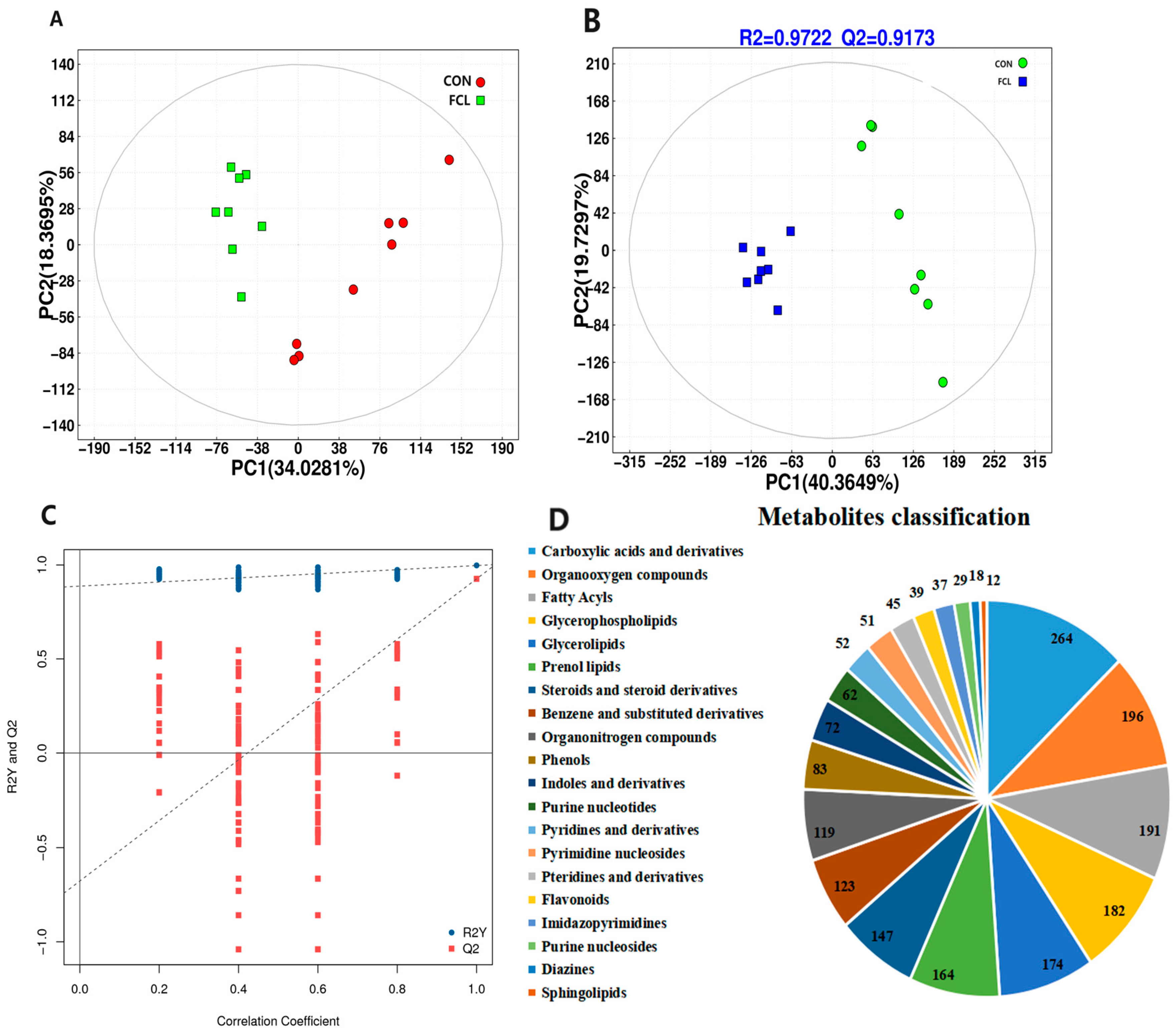 Microorganisms 13 00660 g007