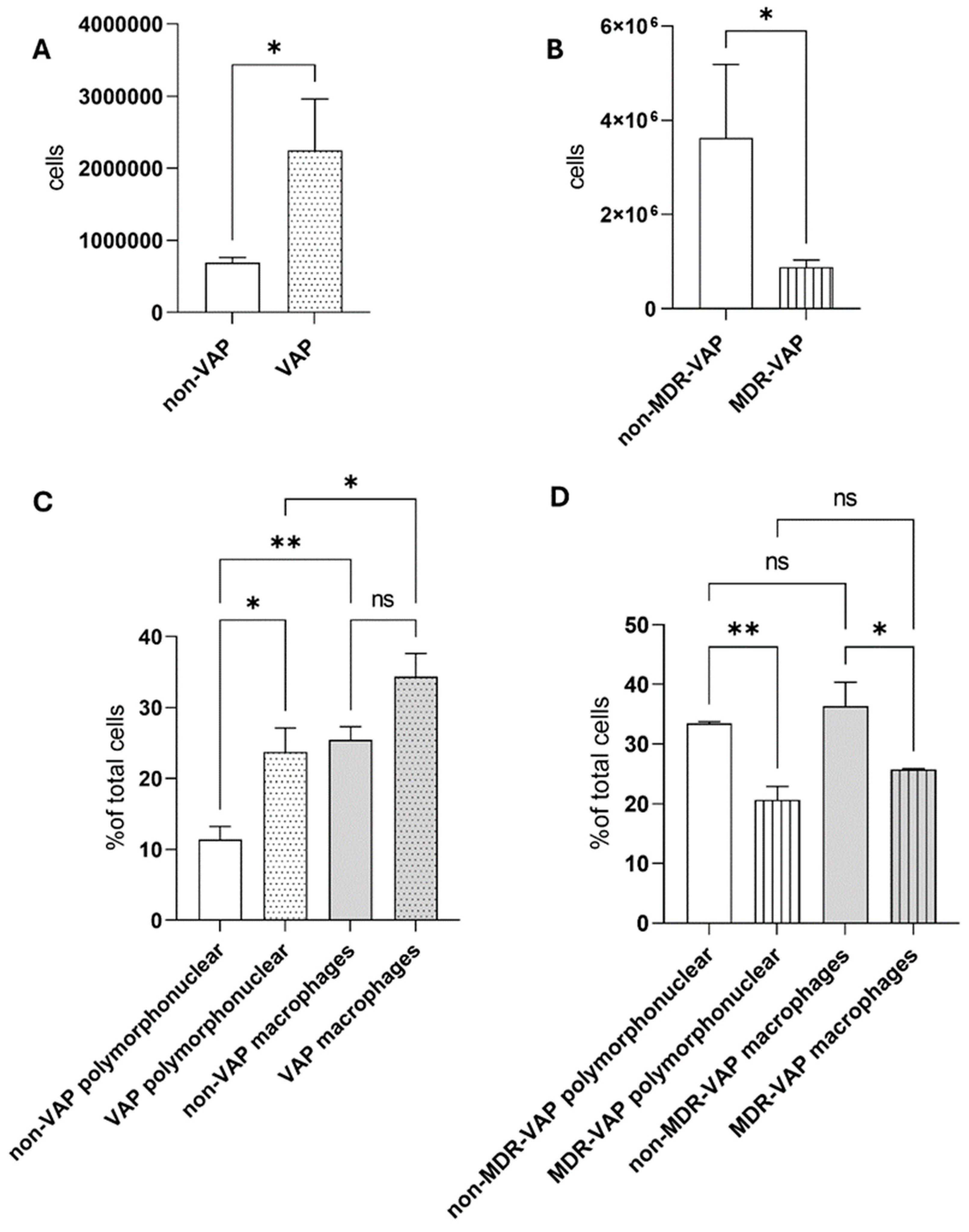 Microorganisms 13 00676 g001