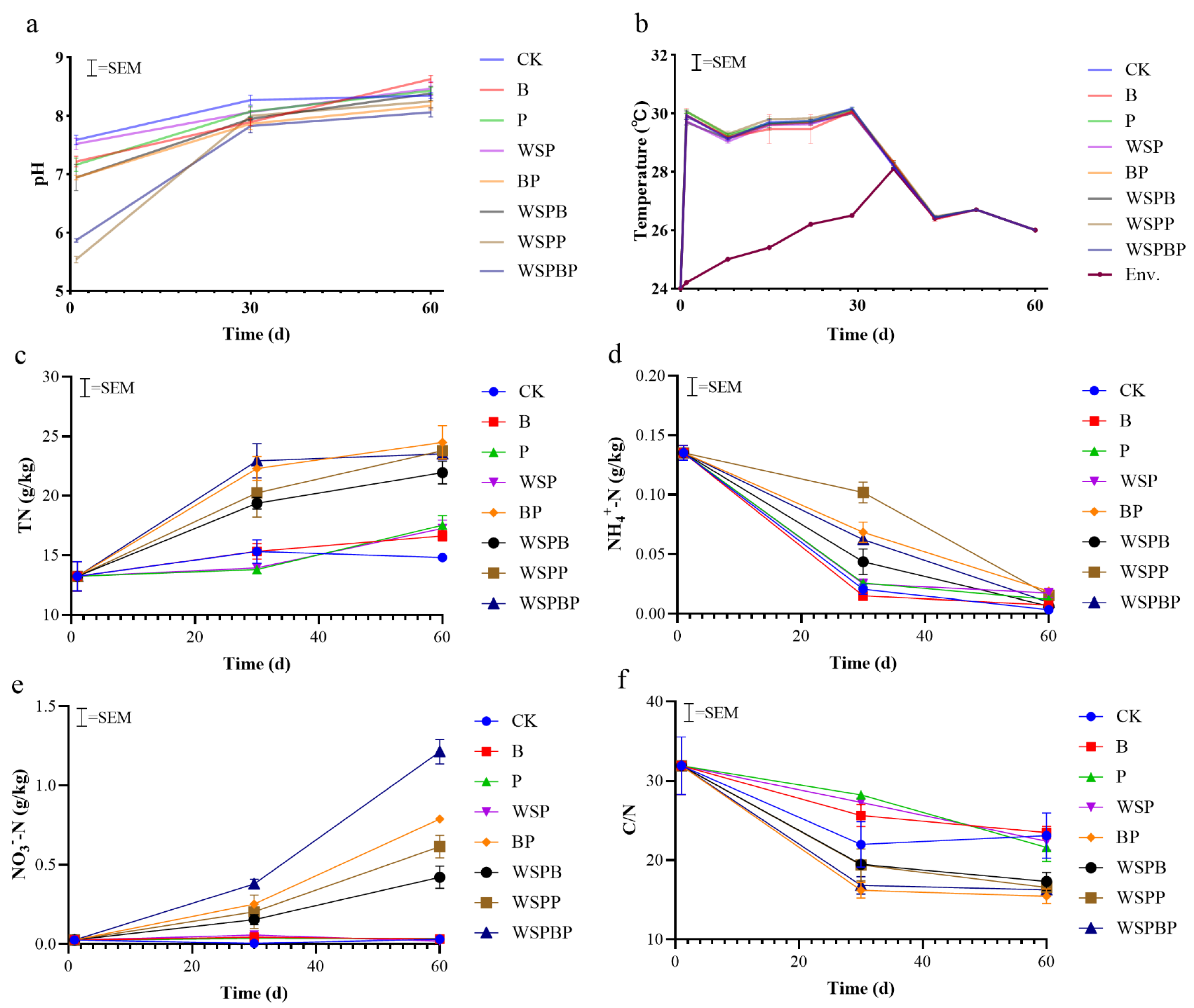 Microorganisms 13 00677 g001