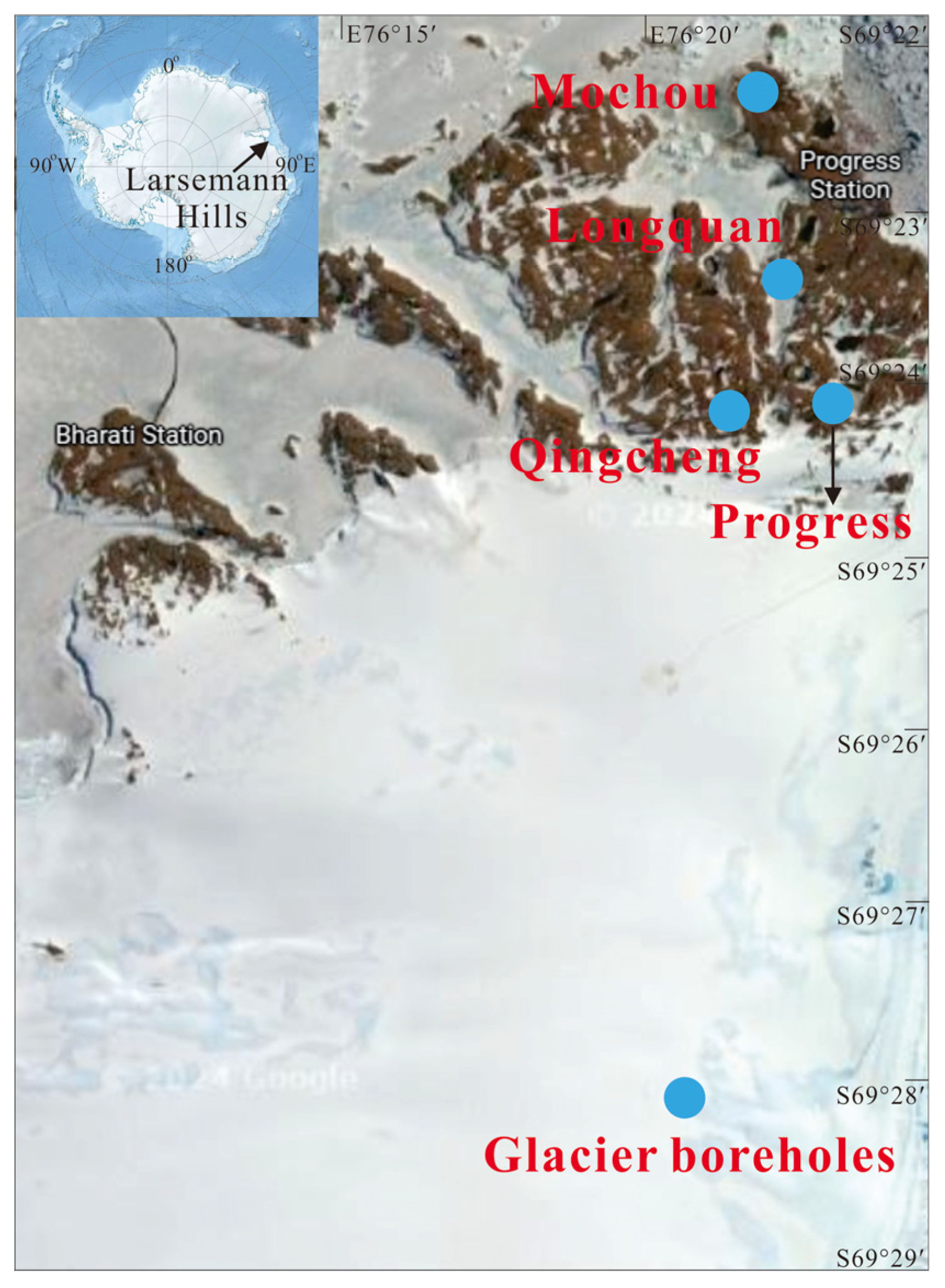 Microorganisms 13 00679 g001