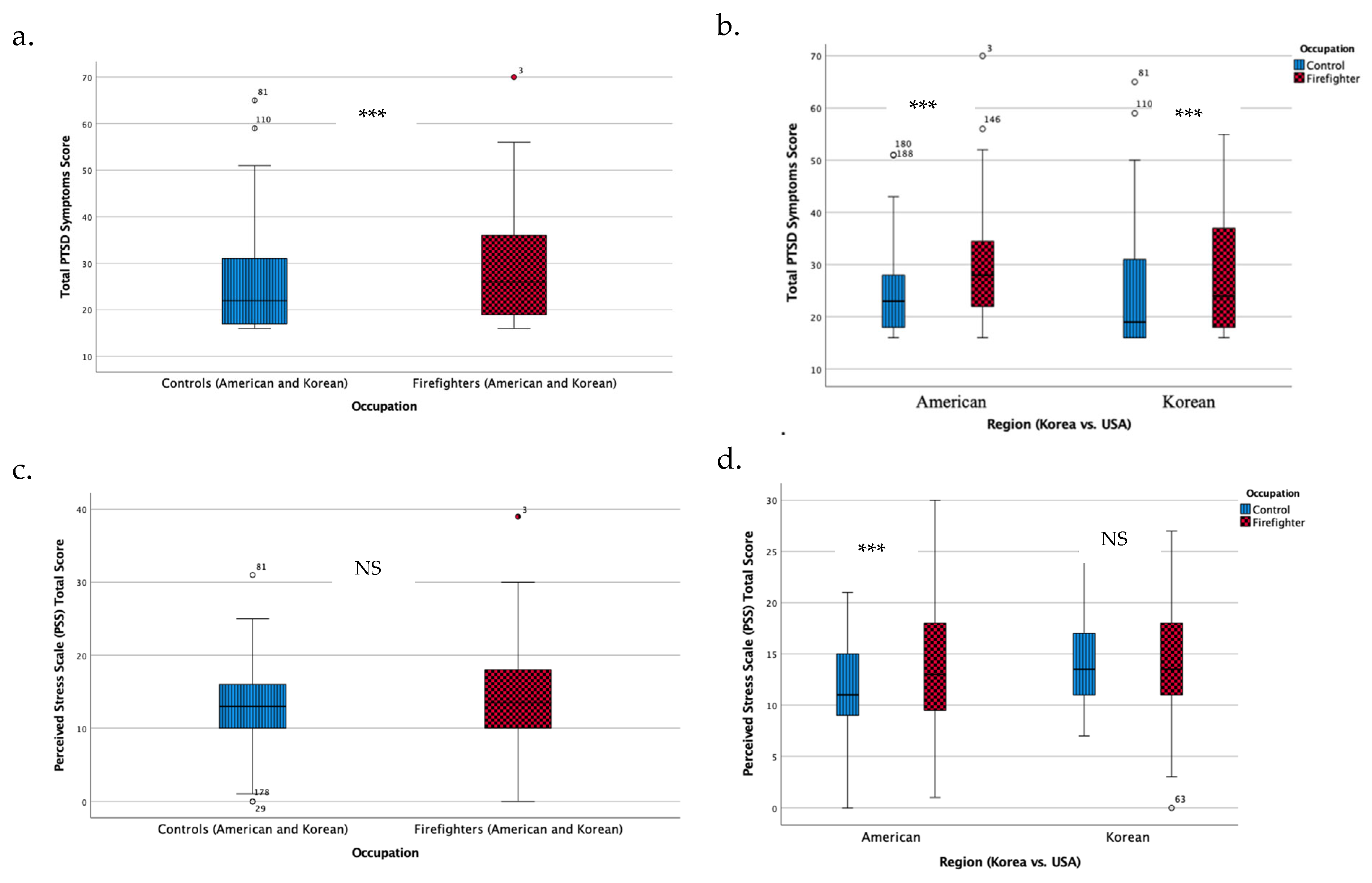 Microorganisms 13 00680 g001