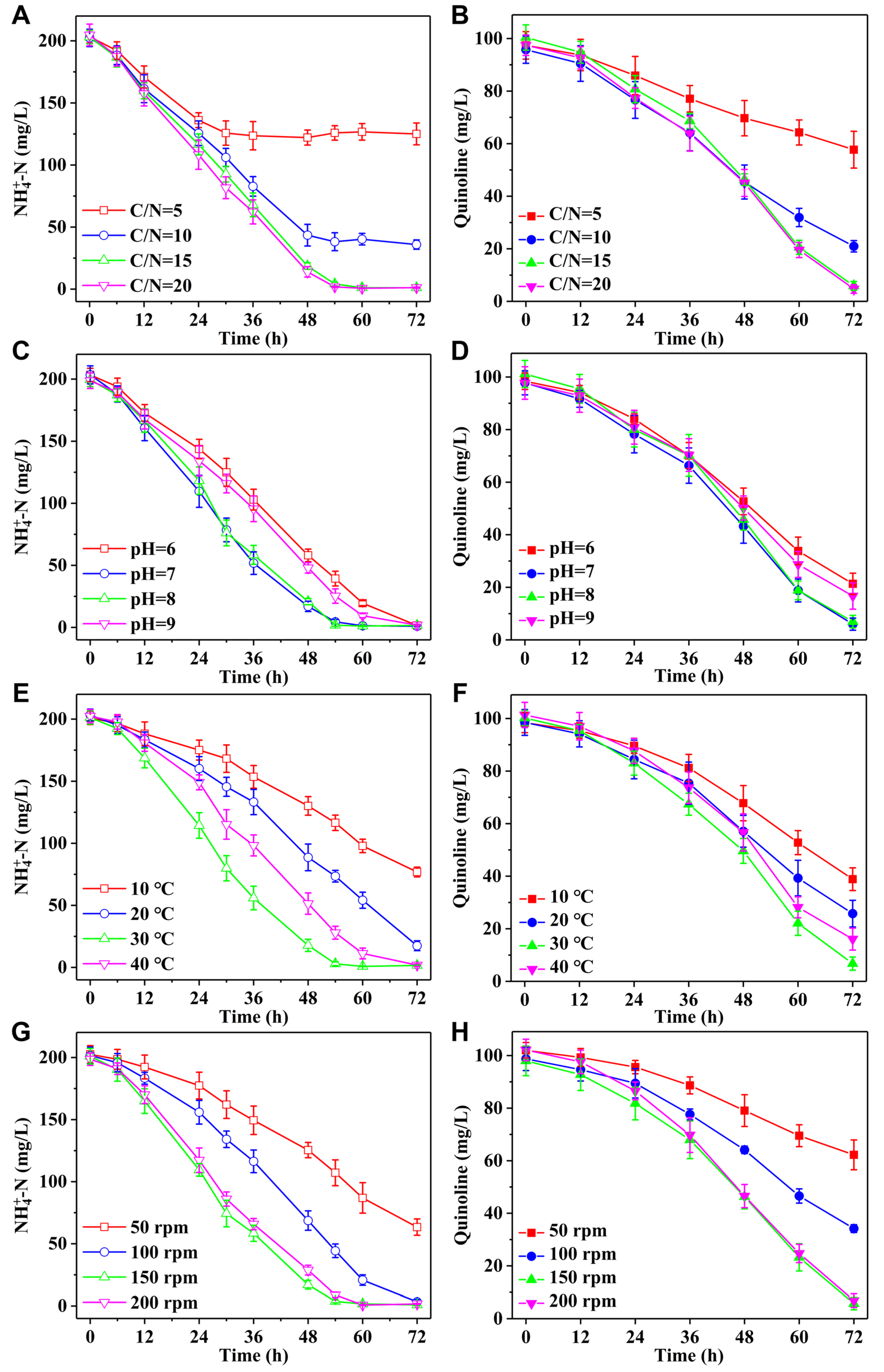 Microorganisms 13 00687 g002