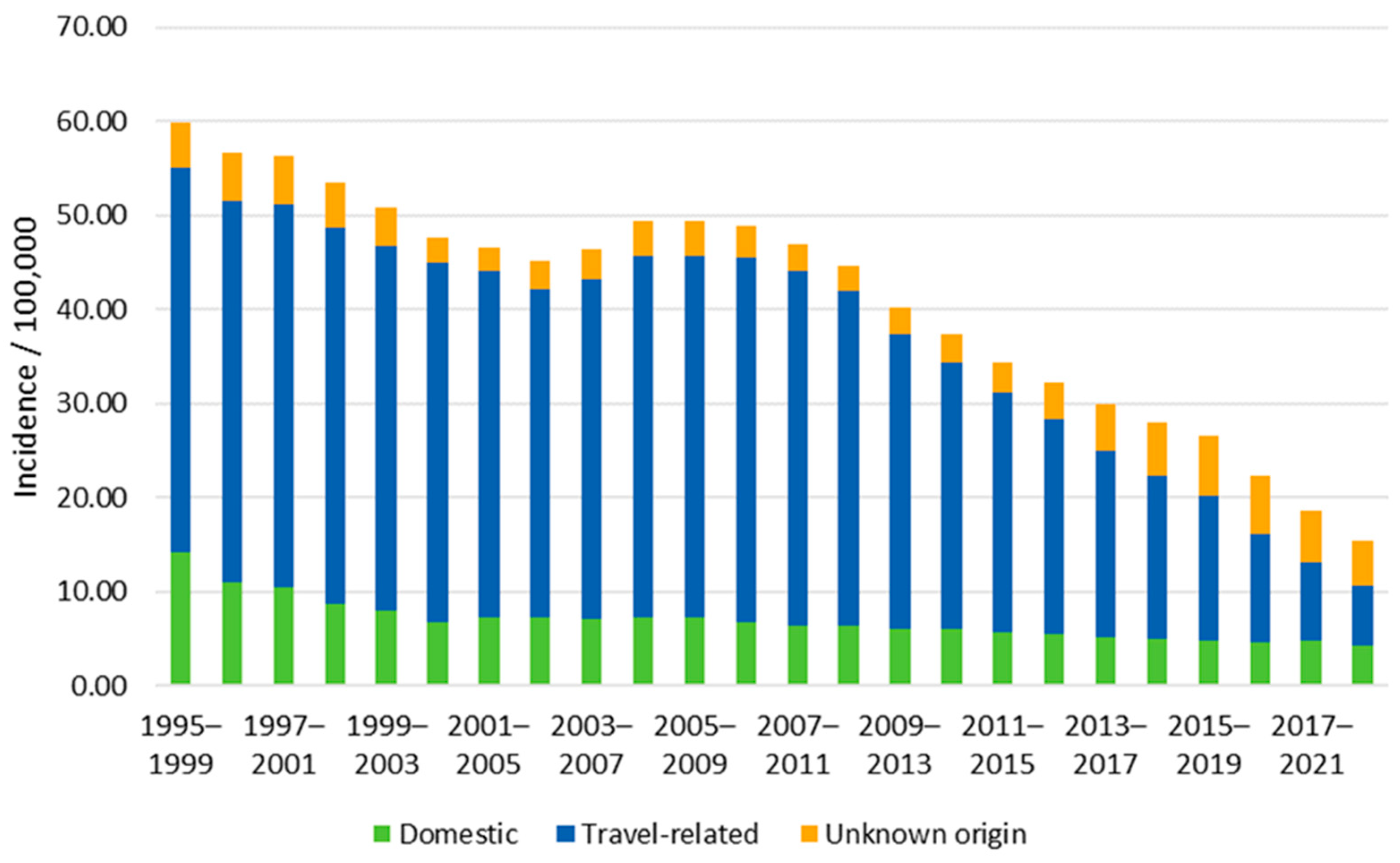 Microorganisms 13 00693 g001