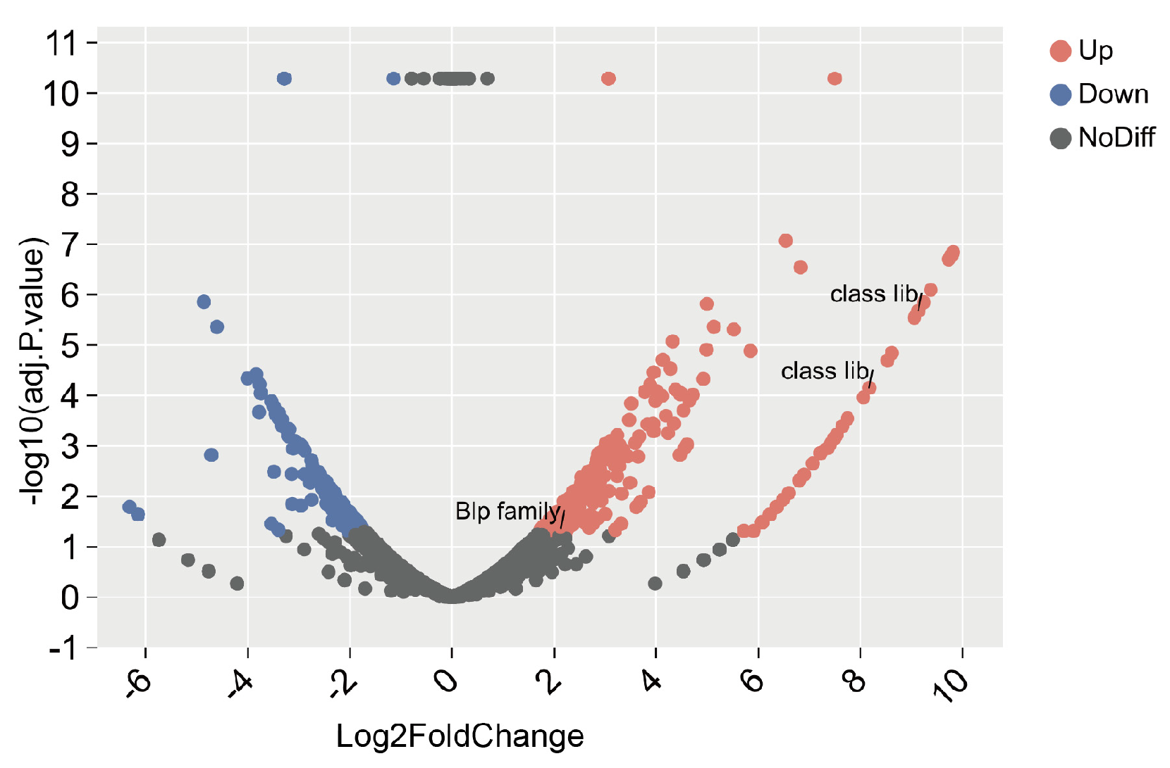 Microorganisms 13 00694 g008