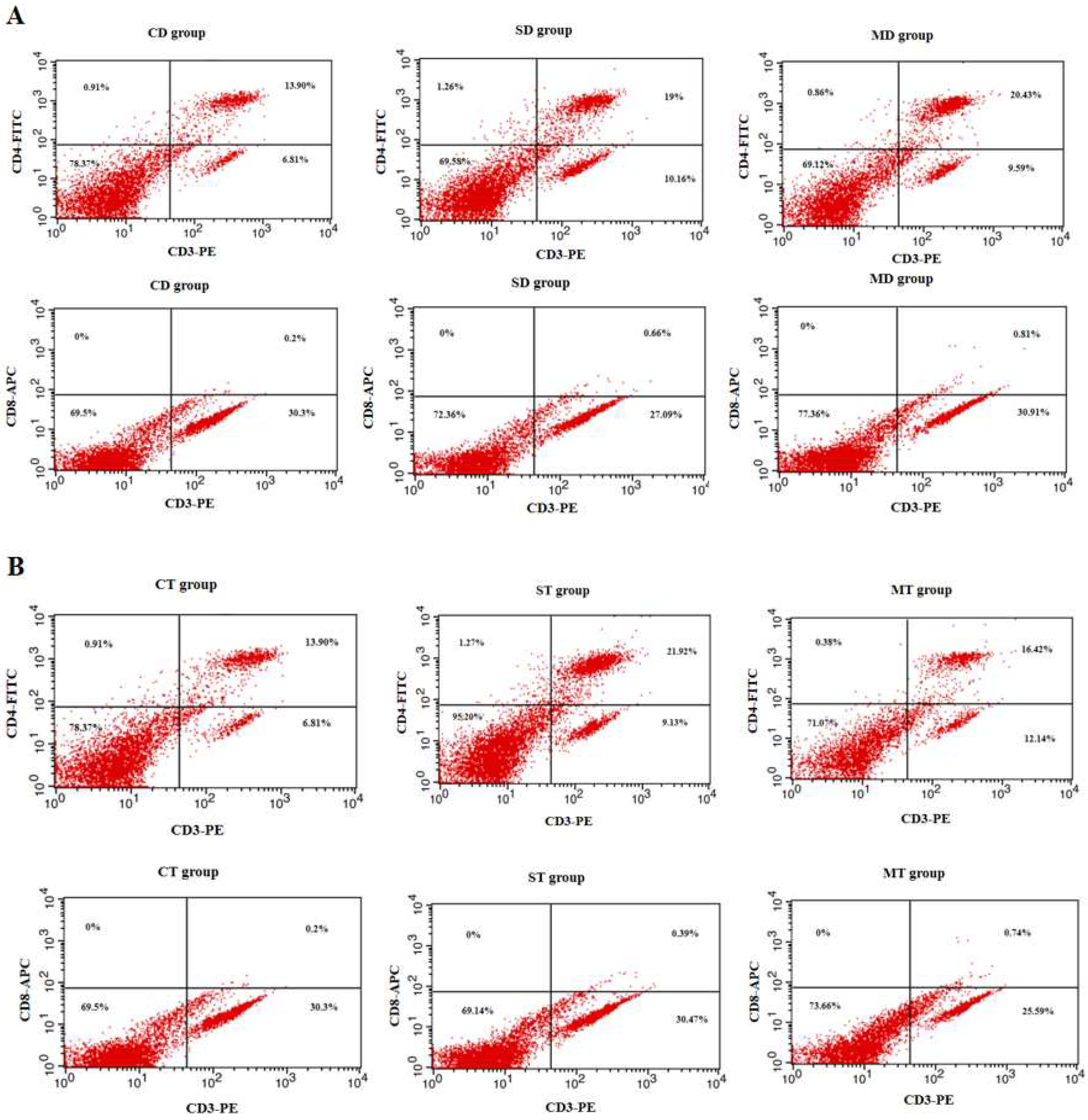Microorganisms 13 00714 g002