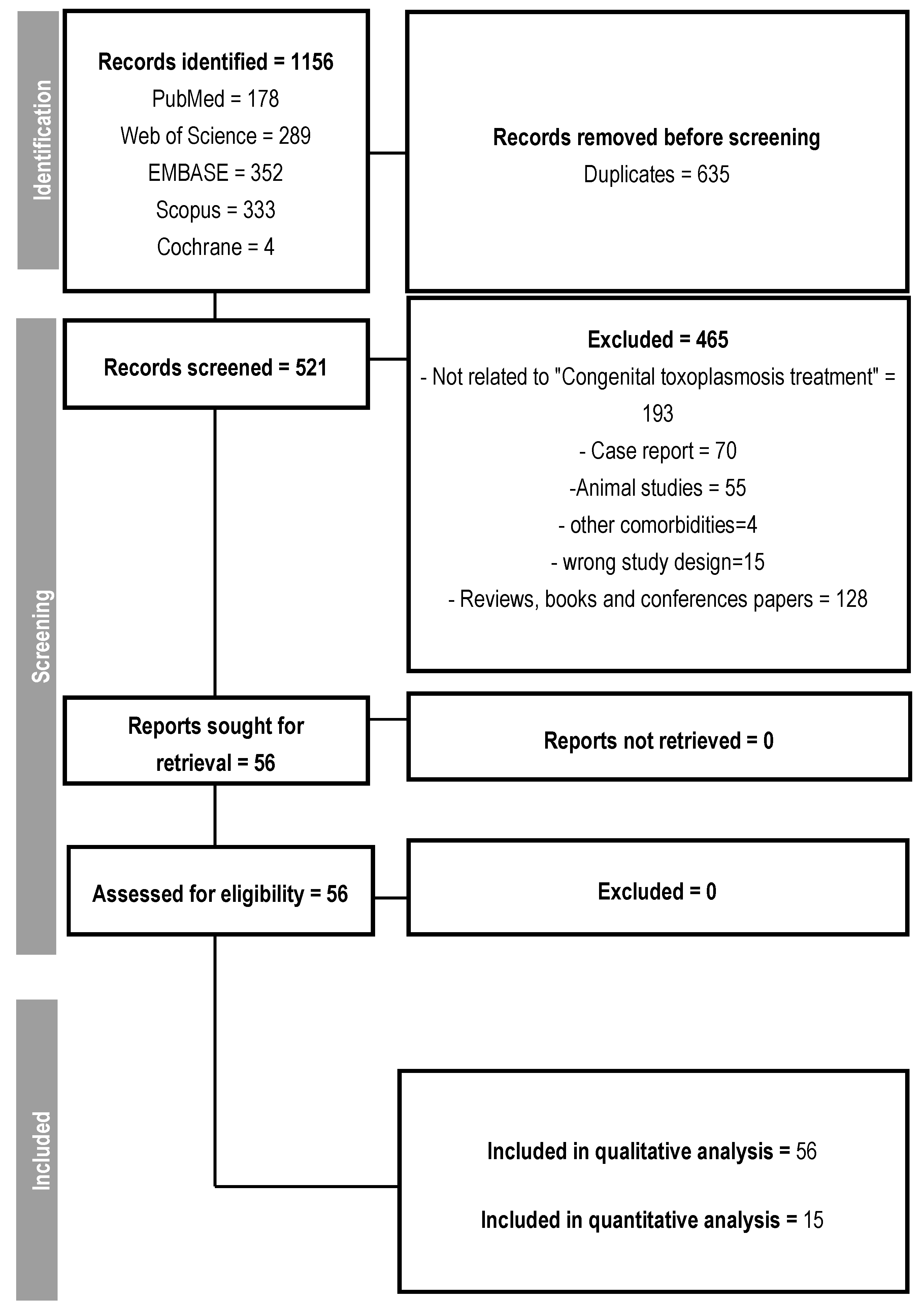 Microorganisms 13 00723 g001