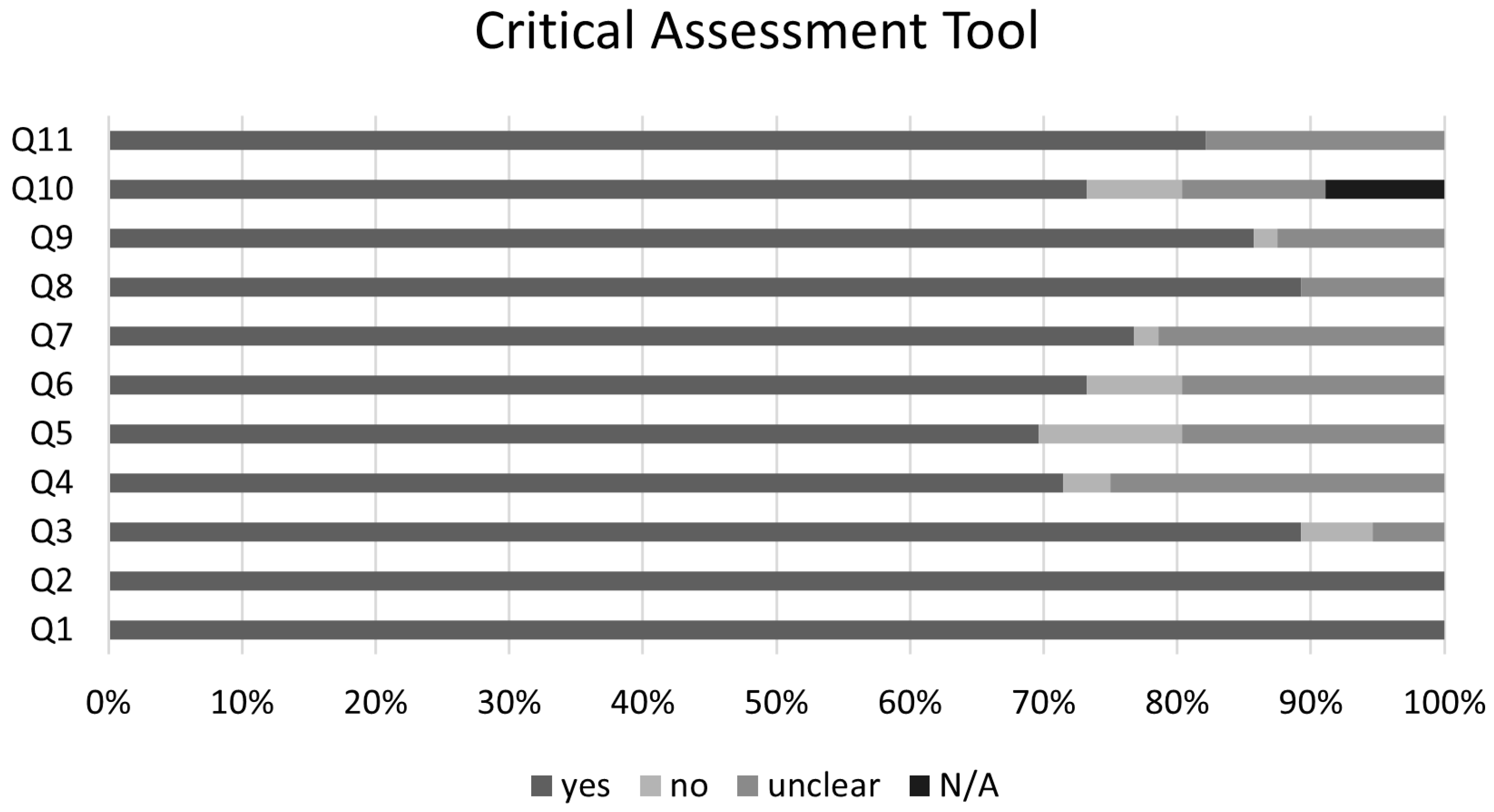 Microorganisms 13 00723 g005