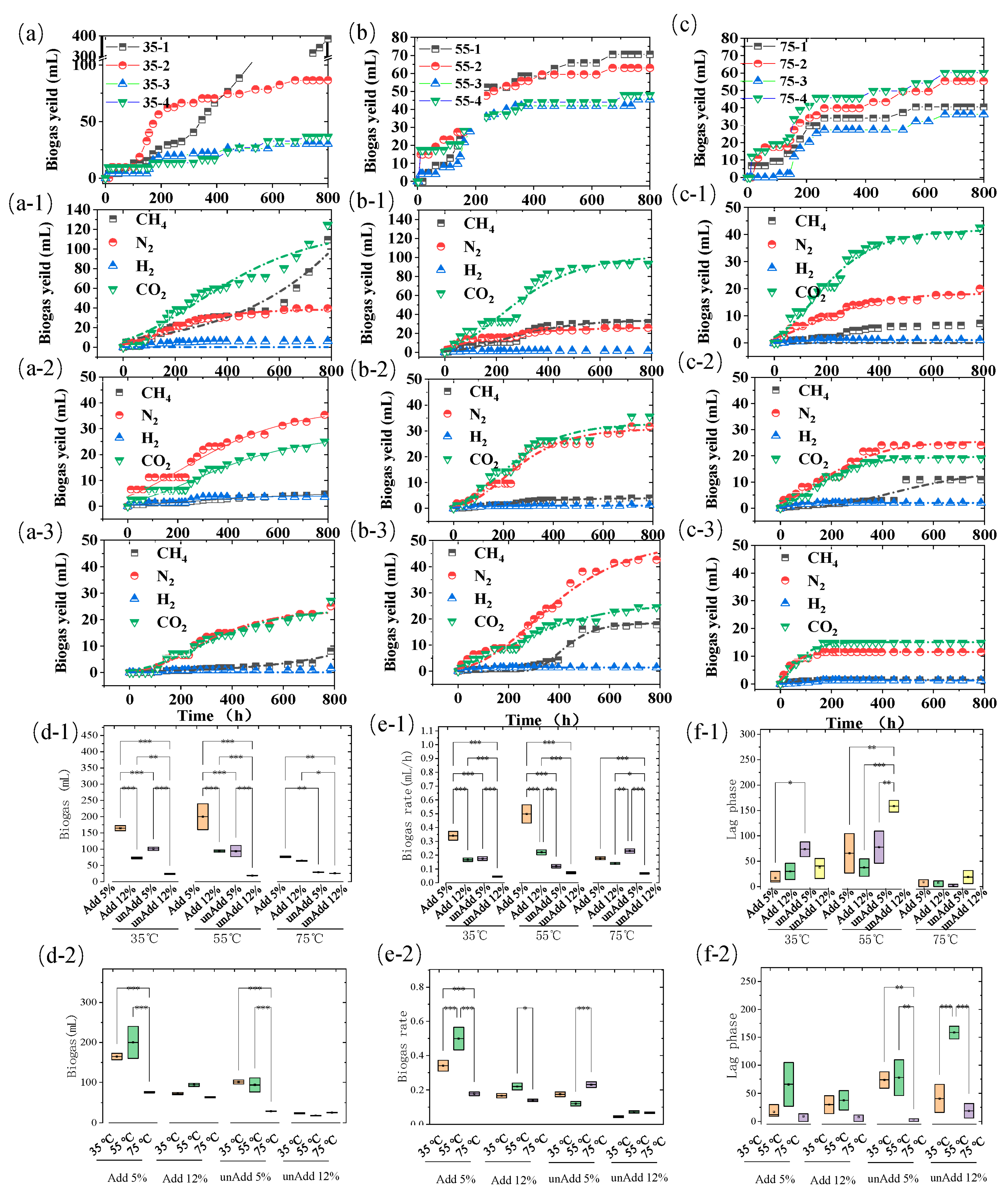 Microorganisms 13 00724 g001