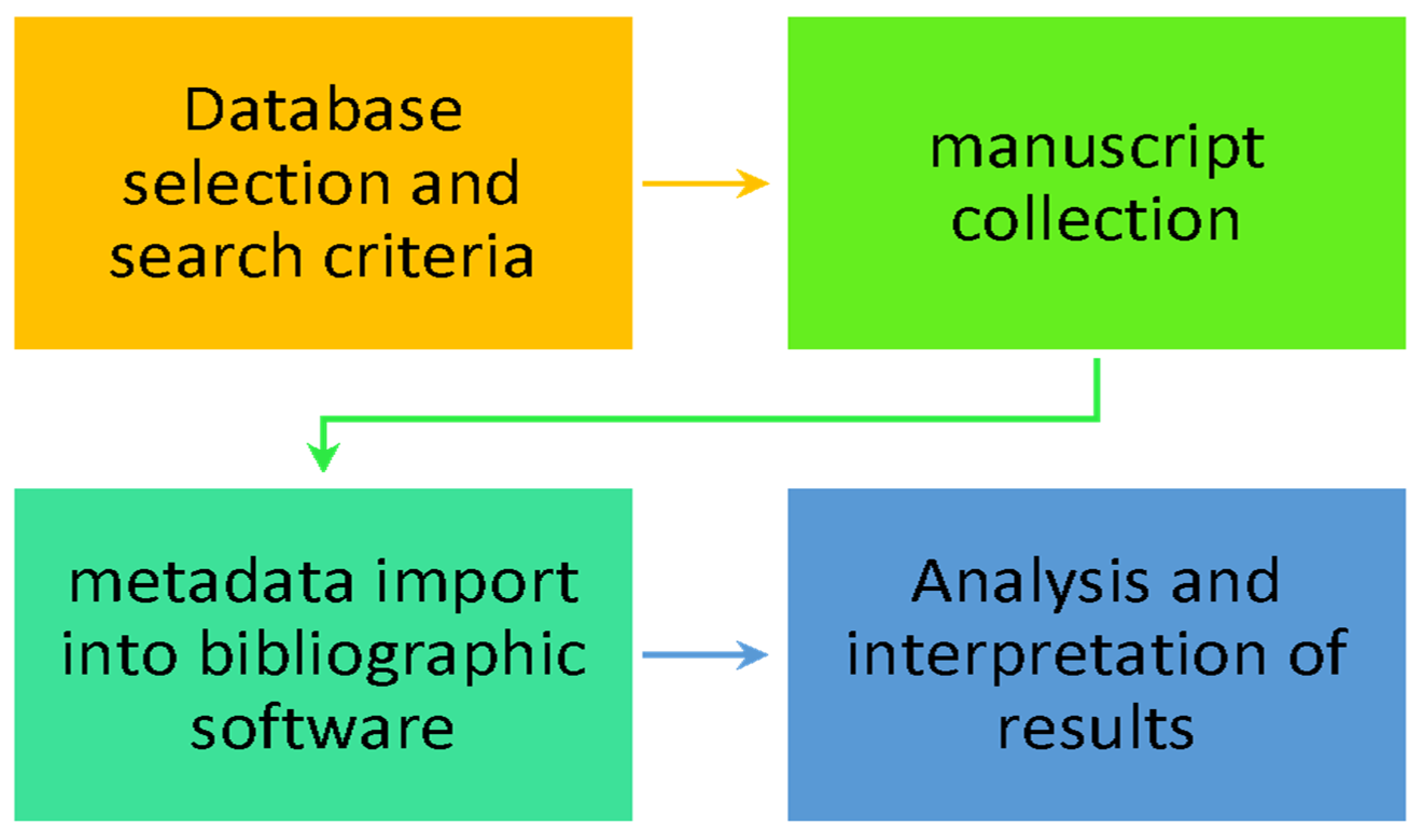 Microorganisms 13 00725 g001