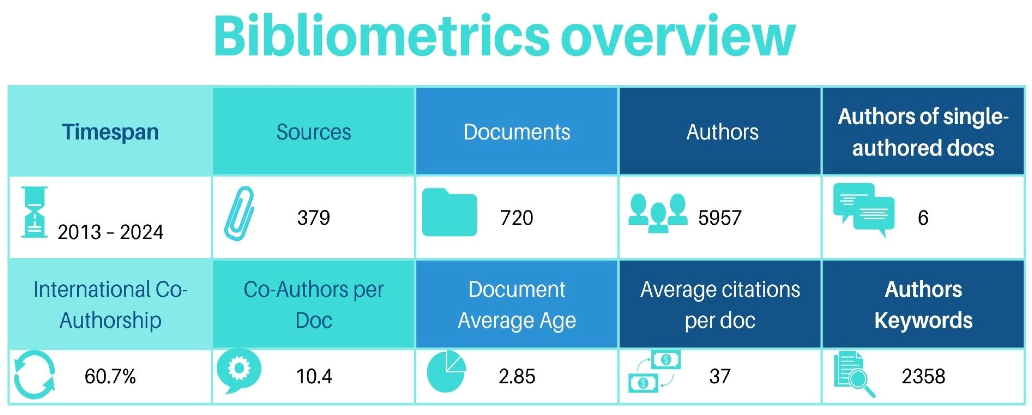 Microorganisms 13 00725 g003