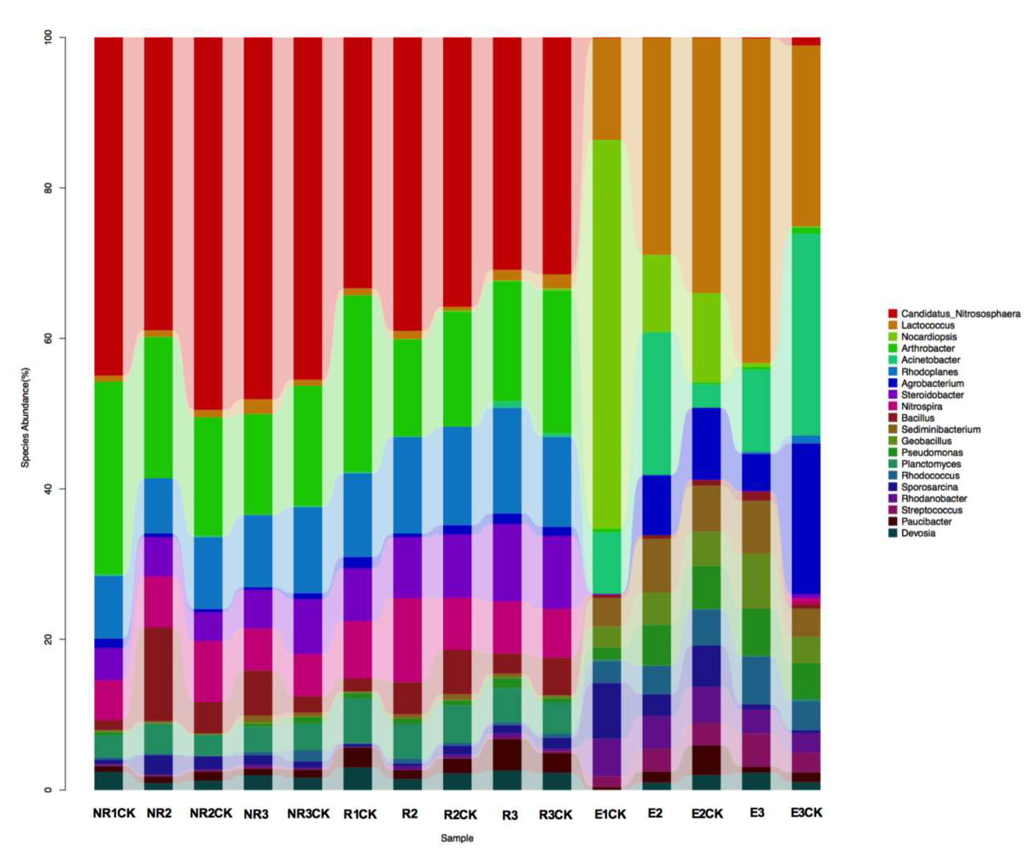 Microorganisms 13 00728 g005