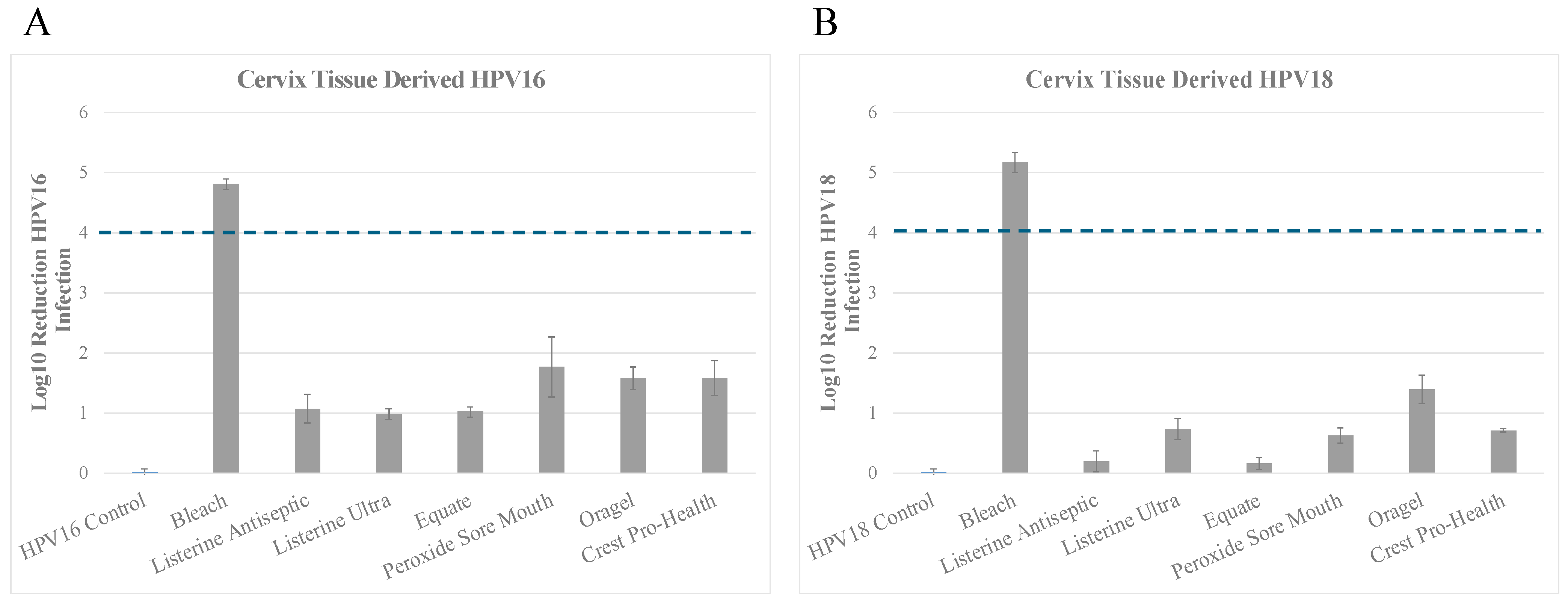 Microorganisms 13 00734 g002