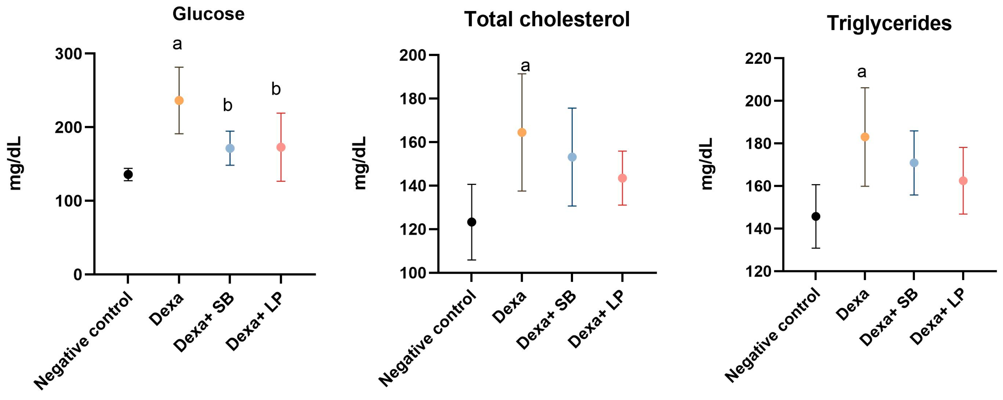 Microorganisms 13 00739 g001