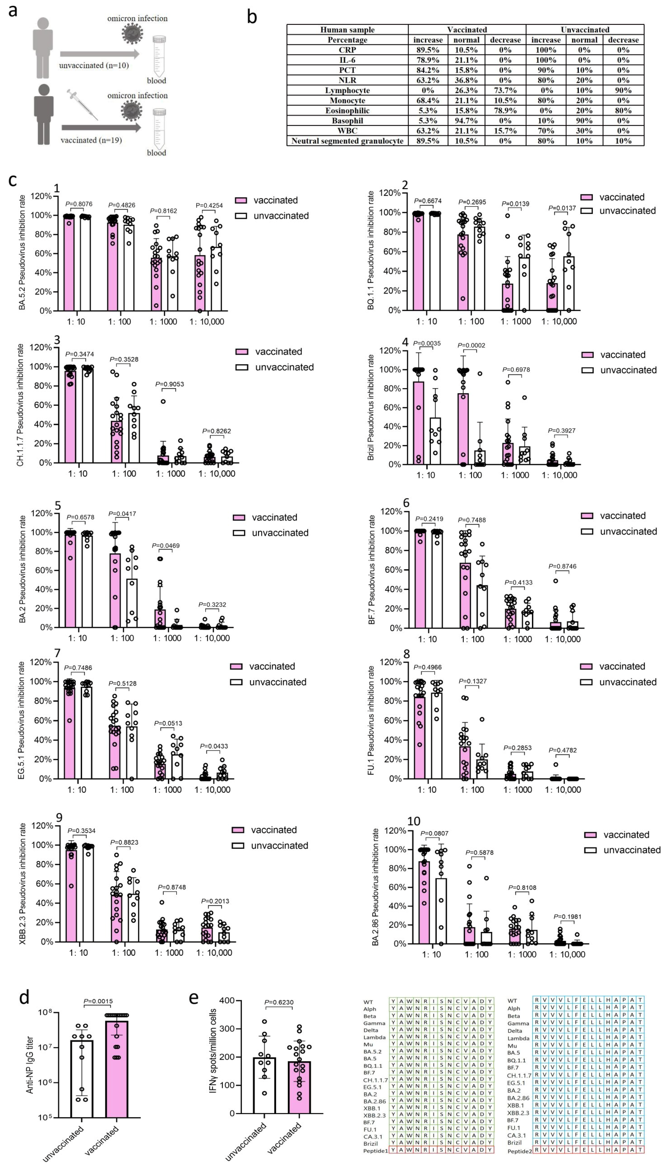 Microorganisms 13 00746 g001