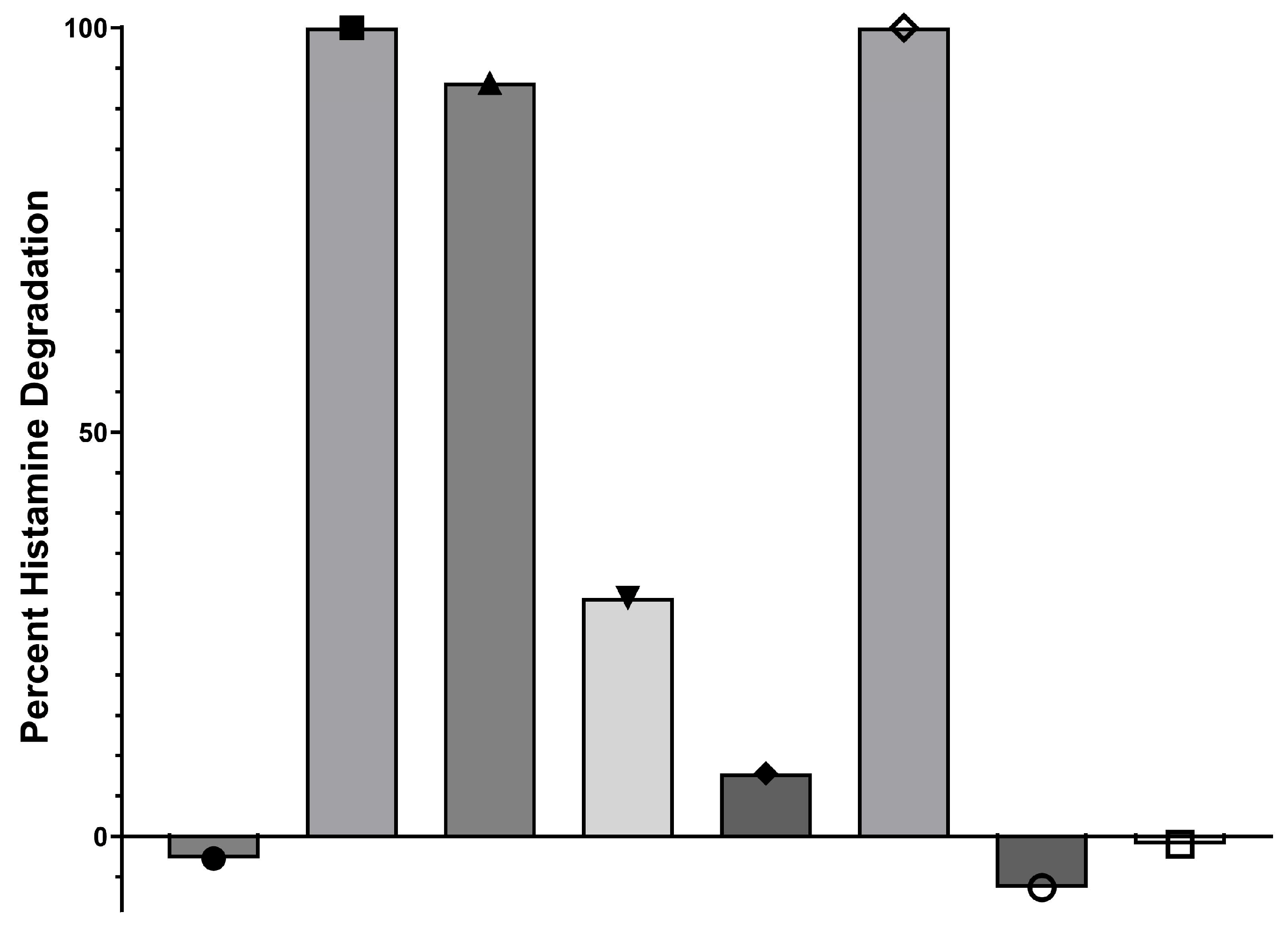 Microorganisms 13 00751 g004