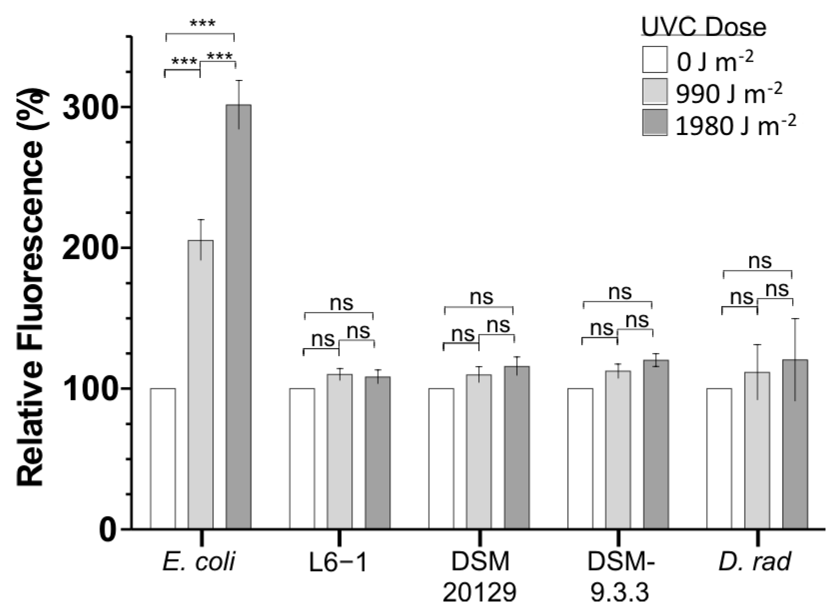Microorganisms 13 00756 g003 Microorganisms 13 00756 g003