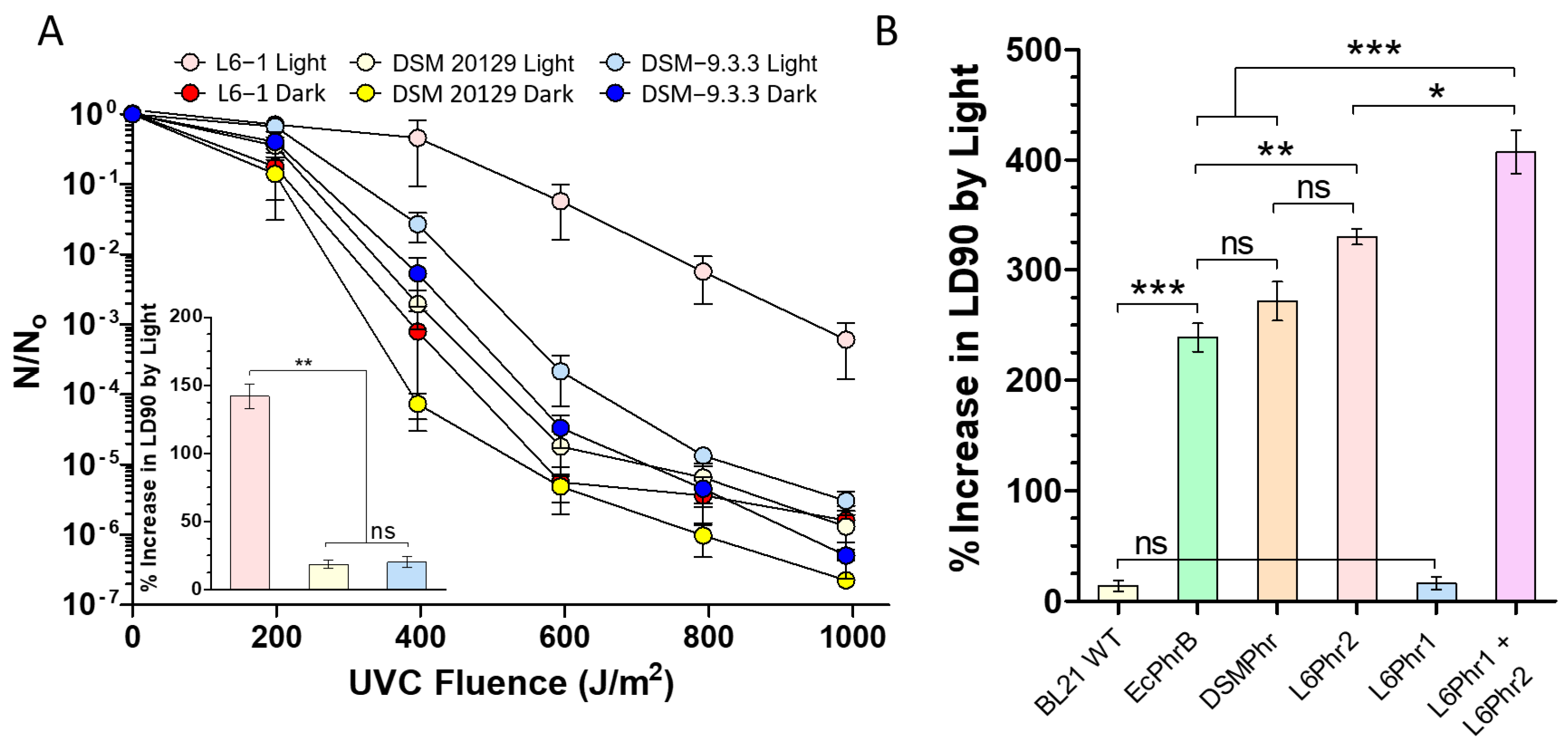 Microorganisms 13 00756 g004 Microorganisms 13 00756 g004