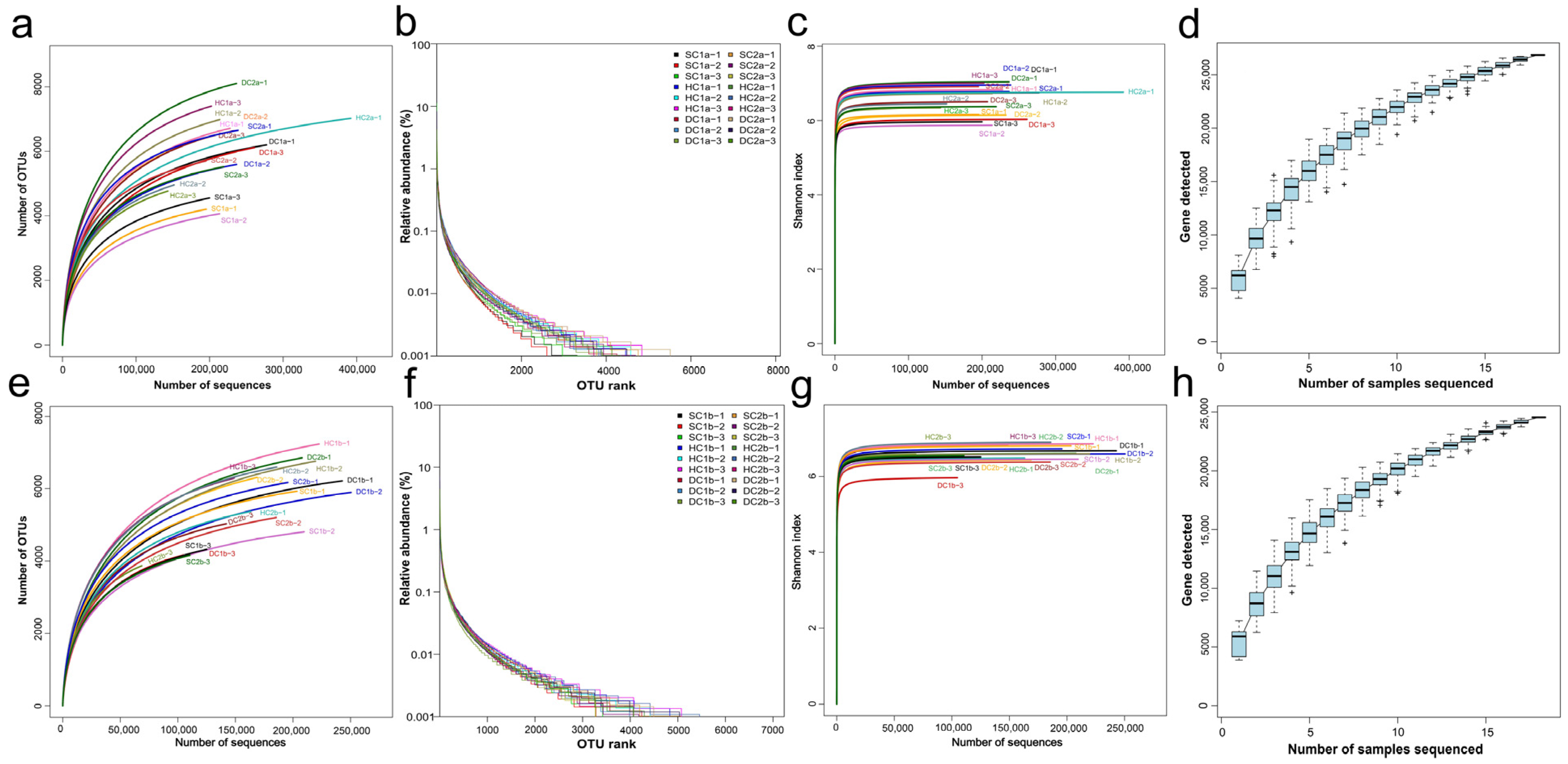 Microorganisms 13 00759 g002