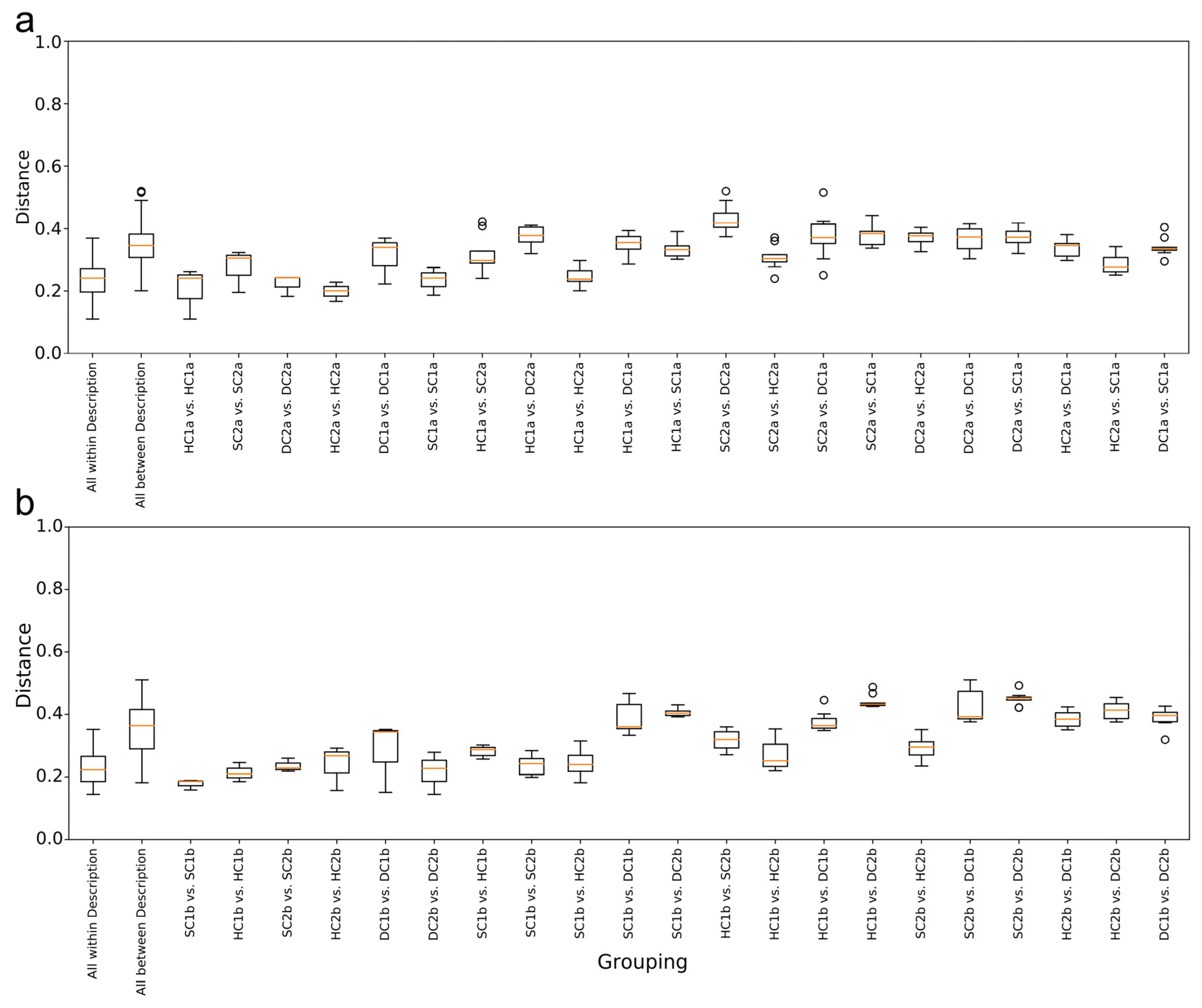 Microorganisms 13 00759 g008