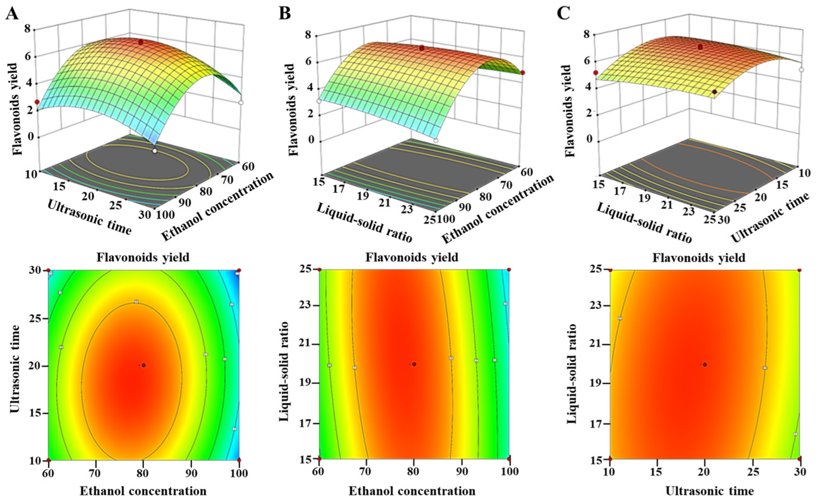 Microorganisms 13 00760 g004