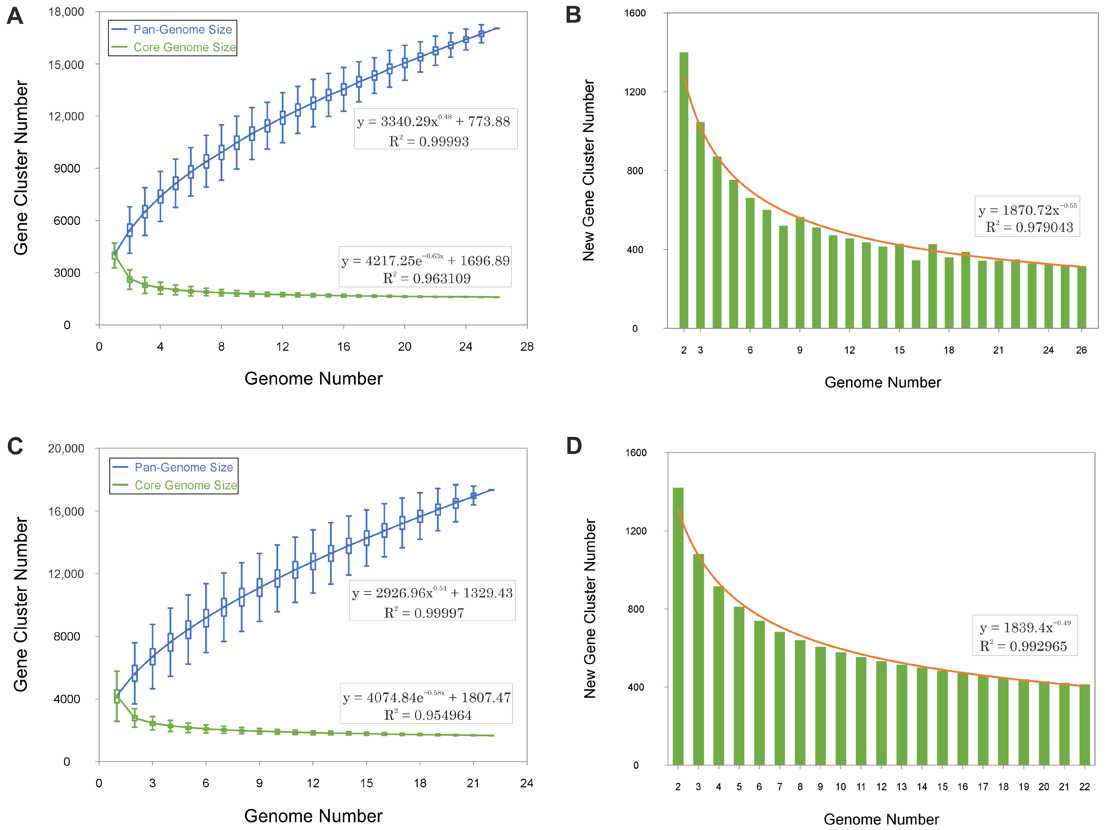 Microorganisms 13 00761 g002
